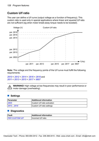 128 Program features
Custom U/f ratio
The user can define a U/f curve (output voltage as a function of frequency). This
custom ratio is used only in special applications where linear and squared U/f ratio
are not sufficient (eg when motor break-away torque needs to be boosted).
Note: The voltage and the frequency points of the U/f curve must fulfill the following
requirements:
2610 < 2612 < 2614 < 2616 < 2618 and
2611 < 2613 < 2615 < 2617 < 9907
WARNING! High voltage at low frequencies may result in poor performance or
motor damage (overheating).
Settings
Diagnostics
Parameter Additional information
2605 Custom U/f ratio activation
2610…2618 Custom U/f ratio settings
Fault Additional information
PAR CUSTOM U/F Incorrect U/f ratio
f (Hz)
par. 2603
par. 2611 par. 2613 par. 2615 par. 2617 par. 9907
par. 2610
par. 2612
par. 2614
par. 2616
par. 2618
Custom U/f ratioVoltage (V)
Clearwater Tech - Phone: 800.894.0412 - Fax: 208.368.0415 - Web: www.clrwtr.com - Email: info@clrwtr.com
 