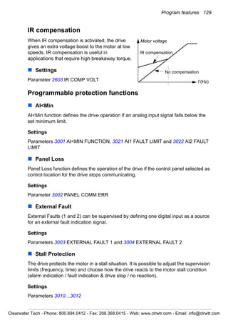 Program features 129
IR compensation
When IR compensation is activated, the drive
gives an extra voltage boost to the motor at low
speeds. IR compensation is useful in
applications that require high breakaway torque.
Settings
Parameter 2603 IR COMP VOLT
Programmable protection functions
AI<Min
AI<Min function defines the drive operation if an analog input signal falls below the
set minimum limit.
Settings
Parameters 3001 AI<MIN FUNCTION, 3021 AI1 FAULT LIMIT and 3022 AI2 FAULT
LIMIT
Panel Loss
Panel Loss function defines the operation of the drive if the control panel selected as
control location for the drive stops communicating.
Settings
Parameter 3002 PANEL COMM ERR
External Fault
External Faults (1 and 2) can be supervised by defining one digital input as a source
for an external fault indication signal.
Settings
Parameters 3003 EXTERNAL FAULT 1 and 3004 EXTERNAL FAULT 2
Stall Protection
The drive protects the motor in a stall situation. It is possible to adjust the supervision
limits (frequency, time) and choose how the drive reacts to the motor stall condition
(alarm indication / fault indication & drive stop / no reaction).
Settings
Parameters 3010…3012
Motor voltage
f (Hz)
No compensation
IR compensation
Clearwater Tech - Phone: 800.894.0412 - Fax: 208.368.0415 - Web: www.clrwtr.com - Email: info@clrwtr.com
 