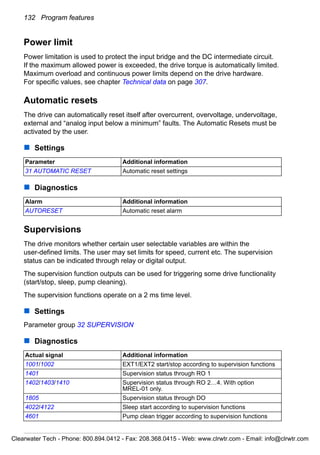 132 Program features
Power limit
Power limitation is used to protect the input bridge and the DC intermediate circuit.
If the maximum allowed power is exceeded, the drive torque is automatically limited.
Maximum overload and continuous power limits depend on the drive hardware.
For specific values, see chapter Technical data on page 307.
Automatic resets
The drive can automatically reset itself after overcurrent, overvoltage, undervoltage,
external and “analog input below a minimum” faults. The Automatic Resets must be
activated by the user.
Settings
Diagnostics
Supervisions
The drive monitors whether certain user selectable variables are within the
user-defined limits. The user may set limits for speed, current etc. The supervision
status can be indicated through relay or digital output.
The supervision function outputs can be used for triggering some drive functionality
(start/stop, sleep, pump cleaning).
The supervision functions operate on a 2 ms time level.
Settings
Parameter group 32 SUPERVISION
Diagnostics
Parameter Additional information
31 AUTOMATIC RESET Automatic reset settings
Alarm Additional information
AUTORESET Automatic reset alarm
Actual signal Additional information
1001/1002 EXT1/EXT2 start/stop according to supervision functions
1401 Supervision status through RO 1
1402/1403/1410 Supervision status through RO 2…4. With option
MREL-01 only.
1805 Supervision status through DO
4022/4122 Sleep start according to supervision functions
4601 Pump clean trigger according to supervision functions
Clearwater Tech - Phone: 800.894.0412 - Fax: 208.368.0415 - Web: www.clrwtr.com - Email: info@clrwtr.com
 