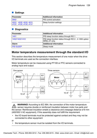 Program features 139
Settings
Diagnostics
Motor temperature measurement through the standard I/O
This section describes the temperature measurement of one motor when the drive
I/O terminals are used as the connection interface.
Motor temperature can be measured using PT100 or PTC sensors connected to
analog input and output.
WARNING! According to IEC 664, the connection of the motor temperature
sensor requires double or reinforced insulation between motor live parts and
the sensor. Reinforced insulation entails a clearance and creepage distance of 8 mm
(400/500 V AC equipment). If the assembly does not fulfill the requirement
• the I/O board terminals must be protected against contact and they may not be
connected to other equipment
or
• the temperature sensor must be isolated from the I/O terminals.
Parameter Additional information
9902 PID control activation
4022…4026, 4030, 4031,
4122…4126, 4130, 4131
Sleep function settings
Parameter Additional information
1401 PID sleep function status through RO 1
1402/1403/1410 PID sleep function status through RO 2…4. With option
MREL-01 only.
Alarm Additional information
PID SLEEP Sleep mode
T
TTT
10 nF
AI1
GND
AO
GND
AI1
GND
AO
GND
MotorMotor
One sensor Three sensors
10 nF
Clearwater Tech - Phone: 800.894.0412 - Fax: 208.368.0415 - Web: www.clrwtr.com - Email: info@clrwtr.com
 