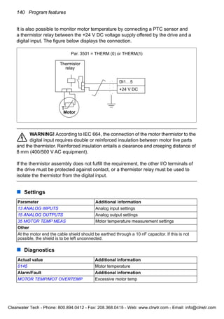 140 Program features
It is also possible to monitor motor temperature by connecting a PTC sensor and
a thermistor relay between the +24 V DC voltage supply offered by the drive and a
digital input. The figure below displays the connection.
WARNING! According to IEC 664, the connection of the motor thermistor to the
digital input requires double or reinforced insulation between motor live parts
and the thermistor. Reinforced insulation entails a clearance and creeping distance of
8 mm (400/500 V AC equipment).
If the thermistor assembly does not fulfill the requirement, the other I/O terminals of
the drive must be protected against contact, or a thermistor relay must be used to
isolate the thermistor from the digital input.
Settings
Diagnostics
Parameter Additional information
13 ANALOG INPUTS Analog input settings
15 ANALOG OUTPUTS Analog output settings
35 MOTOR TEMP MEAS Motor temperature measurement settings
Other
At the motor end the cable shield should be earthed through a 10 nF capacitor. If this is not
possible, the shield is to be left unconnected.
Actual value Additional information
0145 Motor temperature
Alarm/Fault Additional information
MOTOR TEMP/MOT OVERTEMP Excessive motor temp
T
Thermistor
relay
DI1…5
+24 V DC
Motor
Par. 3501 = THERM (0) or THERM(1)
Clearwater Tech - Phone: 800.894.0412 - Fax: 208.368.0415 - Web: www.clrwtr.com - Email: info@clrwtr.com
 