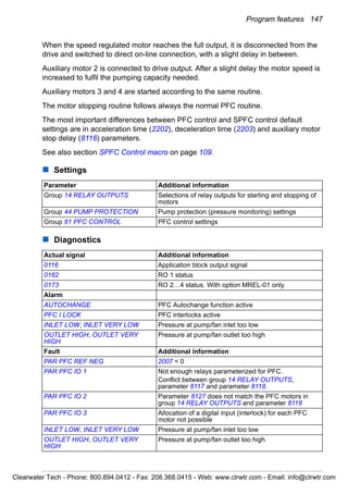 Program features 147
When the speed regulated motor reaches the full output, it is disconnected from the
drive and switched to direct on-line connection, with a slight delay in between.
Auxiliary motor 2 is connected to drive output. After a slight delay the motor speed is
increased to fulfil the pumping capacity needed.
Auxiliary motors 3 and 4 are started according to the same routine.
The motor stopping routine follows always the normal PFC routine.
The most important differences between PFC control and SPFC control default
settings are in acceleration time (2202), deceleration time (2203) and auxiliary motor
stop delay (8116) parameters.
See also section SPFC Control macro on page 109.
Settings
Diagnostics
Parameter Additional information
Group 14 RELAY OUTPUTS Selections of relay outputs for starting and stopping of
motors
Group 44 PUMP PROTECTION Pump protection (pressure monitoring) settings
Group 81 PFC CONTROL PFC control settings
Actual signal Additional information
0116 Application block output signal
0162 RO 1 status
0173 RO 2…4 status. With option MREL-01 only.
Alarm
AUTOCHANGE PFC Autochange function active
PFC I LOCK PFC interlocks active
INLET LOW, INLET VERY LOW Pressure at pump/fan inlet too low
OUTLET HIGH, OUTLET VERY
HIGH
Pressure at pump/fan outlet too high
Fault Additional information
PAR PFC REF NEG 2007 < 0
PAR PFC IO 1 Not enough relays parameterized for PFC.
Conflict between group 14 RELAY OUTPUTS,
parameter 8117 and parameter 8118.
PAR PFC IO 2 Parameter 8127 does not match the PFC motors in
group 14 RELAY OUTPUTS and parameter 8118
PAR PFC IO 3 Allocation of a digital input (interlock) for each PFC
motor not possible
INLET LOW, INLET VERY LOW Pressure at pump/fan inlet too low
OUTLET HIGH, OUTLET VERY
HIGH
Pressure at pump/fan outlet too high
Clearwater Tech - Phone: 800.894.0412 - Fax: 208.368.0415 - Web: www.clrwtr.com - Email: info@clrwtr.com
 