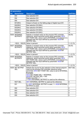Actual signals and parameters 225
DI3 See selection DI1. 3
DI4 See selection DI1. 4
DI5 See selection DI1. 5
DI1(INV) Output is frozen on the falling edge of digital input DI1. -1
DI2(INV) See selection DI1(INV). -2
DI3(INV) See selection DI1(INV). -3
DI4(INV) See selection DI1(INV). -4
DI5(INV) See selection DI1(INV). -5
4036 INTERNAL
SETPNT2
Selects a constant value as the process PID controller
reference, which becomes active when parameter 4010
SET POINT SEL value is set to INTERNAL and setpoint 2 is
selected with the input defined by parameter 4039 INT
SETPNT SEL.
40.0%
-100.0…100.0% Value in percent 1 = 0.1%
4037 INTERNAL
SETPNT3
Selects a constant value as the process PID controller
reference, which becomes active when parameter 4010
SET POINT SEL value is set to INTERNAL and setpoint 3 is
selected with the input defined by parameter 4039 INT
SETPNT SEL.
40.0%
-100.0…100.0% Value in percent 1 = 0.1%
4038 INTERNAL
SETPNT4
Selects a constant value as the process PID controller
reference, which becomes active when parameter 4010
SET POINT SEL value is set to INTERNAL and setpoint 4 is
selected with the input defined by parameter 4039 INT
SETPNT SEL.
40.0%
-100.0…100.0% Value in percent 1 = 0.1%
4039 INT SETPNT
SEL
Selects the source for the selection of the internal setpoint
used as the process PID controller reference when
parameter 4010 SET POINT SEL value is set to INTERNAL.
Example:
4010 SET POINT SEL = INTERNAL
4039 INT SETPNT SEL = DI2
Digital input DI2 = 1
-> 4012 INTERNAL SETPNT2 is used as the reference.
NOT SEL
NOT SEL 4011 INTERNAL SETPNT is used as the reference. 0
DI1 0 = 4011 INTERNAL SETPNT is used. 1 = 4036 INTERNAL
SETPNT2 is used.
1
DI2 See selection DI1. 2
DI3 See selection DI1. 3
DI4 See selection DI1. 4
DI5 See selection DI1. 5
All parameters
No. Name/Value Description Def/FbEq
Clearwater Tech - Phone: 800.894.0412 - Fax: 208.368.0415 - Web: www.clrwtr.com - Email: info@clrwtr.com
 