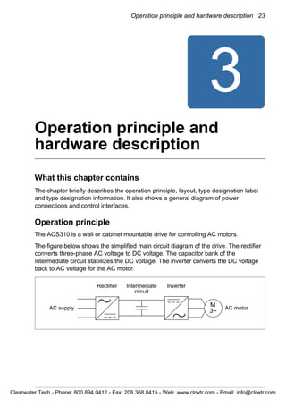 Operation principle and hardware description 23
3
Operation principle and
hardware description
What this chapter contains
The chapter briefly describes the operation principle, layout, type designation label
and type designation information. It also shows a general diagram of power
connections and control interfaces.
Operation principle
The ACS310 is a wall or cabinet mountable drive for controlling AC motors.
The figure below shows the simplified main circuit diagram of the drive. The rectifier
converts three-phase AC voltage to DC voltage. The capacitor bank of the
intermediate circuit stabilizes the DC voltage. The inverter converts the DC voltage
back to AC voltage for the AC motor.
AC motor
M
3~
Rectifier Intermediate
circuit
AC supply
Inverter
Clearwater Tech - Phone: 800.894.0412 - Fax: 208.368.0415 - Web: www.clrwtr.com - Email: info@clrwtr.com
 