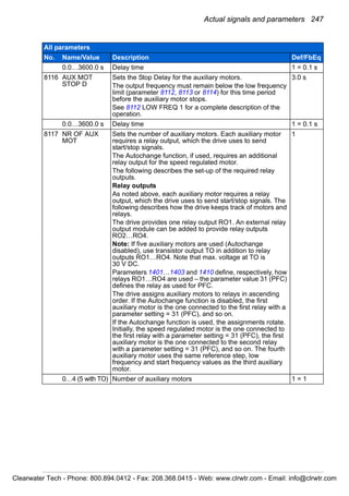 Actual signals and parameters 247
0.0…3600.0 s Delay time 1 = 0.1 s
8116 AUX MOT
STOP D
Sets the Stop Delay for the auxiliary motors.
The output frequency must remain below the low frequency
limit (parameter 8112, 8113 or 8114) for this time period
before the auxiliary motor stops.
See 8112 LOW FREQ 1 for a complete description of the
operation.
3.0 s
0.0…3600.0 s Delay time 1 = 0.1 s
8117 NR OF AUX
MOT
Sets the number of auxiliary motors. Each auxiliary motor
requires a relay output, which the drive uses to send
start/stop signals.
The Autochange function, if used, requires an additional
relay output for the speed regulated motor.
The following describes the set-up of the required relay
outputs.
Relay outputs
As noted above, each auxiliary motor requires a relay
output, which the drive uses to send start/stop signals. The
following describes how the drive keeps track of motors and
relays.
The drive provides one relay output RO1. An external relay
output module can be added to provide relay outputs
RO2…RO4.
Note: If five auxiliary motors are used (Autochange
disabled), use transistor output TO in addition to relay
outputs RO1…RO4. Note that max. voltage at TO is
30 V DC.
Parameters 1401…1403 and 1410 define, respectively, how
relays RO1…RO4 are used – the parameter value 31 (PFC)
defines the relay as used for PFC.
The drive assigns auxiliary motors to relays in ascending
order. If the Autochange function is disabled, the first
auxiliary motor is the one connected to the first relay with a
parameter setting = 31 (PFC), and so on.
If the Autochange function is used, the assignments rotate.
Initially, the speed regulated motor is the one connected to
the first relay with a parameter setting = 31 (PFC), the first
auxiliary motor is the one connected to the second relay
with a parameter setting = 31 (PFC), and so on. The fourth
auxiliary motor uses the same reference step, low
frequency and start frequency values as the third auxiliary
motor.
1
0…4 (5 with TO) Number of auxiliary motors 1 = 1
All parameters
No. Name/Value Description Def/FbEq
Clearwater Tech - Phone: 800.894.0412 - Fax: 208.368.0415 - Web: www.clrwtr.com - Email: info@clrwtr.com
 