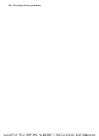 264 Actual signals and parameters
Clearwater Tech - Phone: 800.894.0412 - Fax: 208.368.0415 - Web: www.clrwtr.com - Email: info@clrwtr.com
 
