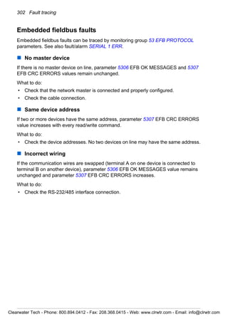 302 Fault tracing
Embedded fieldbus faults
Embedded fieldbus faults can be traced by monitoring group 53 EFB PROTOCOL
parameters. See also fault/alarm SERIAL 1 ERR.
No master device
If there is no master device on line, parameter 5306 EFB OK MESSAGES and 5307
EFB CRC ERRORS values remain unchanged.
What to do:
• Check that the network master is connected and properly configured.
• Check the cable connection.
Same device address
If two or more devices have the same address, parameter 5307 EFB CRC ERRORS
value increases with every read/write command.
What to do:
• Check the device addresses. No two devices on line may have the same address.
Incorrect wiring
If the communication wires are swapped (terminal A on one device is connected to
terminal B on another device), parameter 5306 EFB OK MESSAGES value remains
unchanged and parameter 5307 EFB CRC ERRORS increases.
What to do:
• Check the RS-232/485 interface connection.
Clearwater Tech - Phone: 800.894.0412 - Fax: 208.368.0415 - Web: www.clrwtr.com - Email: info@clrwtr.com
 