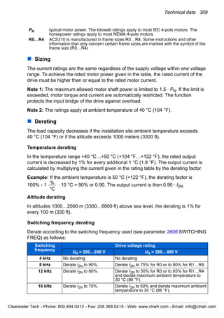 Technical data 309
Sizing
The current ratings are the same regardless of the supply voltage within one voltage
range. To achieve the rated motor power given in the table, the rated current of the
drive must be higher than or equal to the rated motor current.
Note 1: The maximum allowed motor shaft power is limited to 1.5 · PN. If the limit is
exceeded, motor torque and current are automatically restricted. The function
protects the input bridge of the drive against overload.
Note 2: The ratings apply at ambient temperature of 40 °C (104 °F).
Derating
The load capacity decreases if the installation site ambient temperature exceeds
40 °C (104 °F) or if the altitude exceeds 1000 meters (3300 ft).
Temperature derating
In the temperature range +40 °C…+50 °C (+104 °F…+122 °F), the rated output
current is decreased by 1% for every additional 1 °C (1.8 °F). The output current is
calculated by multiplying the current given in the rating table by the derating factor.
Example: If the ambient temperature is 50 °C (+122 °F), the derating factor is
100% - 1 · 10 °C = 90% or 0.90. The output current is then 0.90 · I2N.
Altitude derating
In altitudes 1000…2000 m (3300…6600 ft) above sea level, the derating is 1% for
every 100 m (330 ft).
Switching frequency derating
Derate according to the switching frequency used (see parameter 2606 SWITCHING
FREQ) as follows:
PN typical motor power. The kilowatt ratings apply to most IEC 4-pole motors. The
horsepower ratings apply to most NEMA 4-pole motors.
R0…R4 ACS310 is manufactured in frame sizes R0…R4. Some instructions and other
information that only concern certain frame sizes are marked with the symbol of the
frame size (R0…R4)
Switching
frequency
Drive voltage rating
UN = 200…240 V UN = 380…480 V
4 kHz No derating No derating
8 kHz Derate I2N to 90%. Derate I2N to 75% for R0 or to 80% for R1…R4.
12 kHz Derate I2N to 80%. Derate I2N to 50% for R0 or to 65% for R1…R4
and derate maximum ambient temperature to
30 °C (86 °F).
16 kHz Derate I2N to 75%. Derate I2N to 50% and derate maximum ambient
temperature to 30 °C (86 °F).
%
°C
Clearwater Tech - Phone: 800.894.0412 - Fax: 208.368.0415 - Web: www.clrwtr.com - Email: info@clrwtr.com
 
