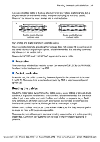 Planning the electrical installation 39
A double-shielded cable is the best alternative for low-voltage digital signals, but a
single-shielded or unshielded twisted multipair cable (Figure b) is also usable.
However, for frequency input, always use a shielded cable.
Run analog and digital signals in separate cables.
Relay-controlled signals, providing their voltage does not exceed 48 V, can be run in
the same cables as digital input signals. It is recommended that the relay-controlled
signals are run as twisted pairs.
Never mix 24 V DC and 115/230 V AC signals in the same cable.
Relay cable
The cable type with braided metallic screen (for example ÖLFLEX by LAPPKABEL)
has been tested and approved by ABB.
Control panel cable
In remote use, the cable connecting the control panel to the drive must not exceed
3 m (10 ft). The cable type tested and approved by ABB is used in control panel
option kits.
Routing the cables
Route the motor cable away from other cable routes. Motor cables of several drives
can be run in parallel installed next to each other. It is recommended that the motor
cable, input power cable and control cables are installed on separate trays. Avoid
long parallel runs of motor cables with other cables to decrease electromagnetic
interference caused by the rapid changes in the drive output voltage.
Where control cables must cross power cables make sure that they are arranged at
an angle as near to 90 degrees as possible.
The cable trays must have good electrical bonding to each other and to the grounding
electrodes. Aluminium tray systems can be used to improve local equalizing of
potential.
Double-shielded twisted
multipair cable
Single-shielded twisted
multipair cable
a b
Clearwater Tech - Phone: 800.894.0412 - Fax: 208.368.0415 - Web: www.clrwtr.com - Email: info@clrwtr.com
 