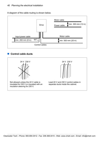 40 Planning the electrical installation
A diagram of the cable routing is shown below.
Control cable ducts
Drive
Motor cable
Power cable
min. 300 mm (12 in)
Motor cable
min. 200 mm (8 in)
Input power cable
Control cables
90° min. 500 mm (20 in)
Lead 24 V and 230 V control cables in
separate ducts inside the cabinet.
Not allowed unless the 24 V cable is
insulated for 230 V or insulated with an
insulation sleeving for 230 V.
230 V24 V 230 V24 V
Clearwater Tech - Phone: 800.894.0412 - Fax: 208.368.0415 - Web: www.clrwtr.com - Email: info@clrwtr.com
 