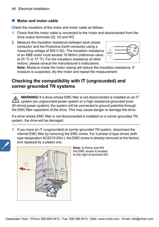 46 Electrical installation
Motor and motor cable
Check the insulation of the motor and motor cable as follows:
1. Check that the motor cable is connected to the motor and disconnected from the
drive output terminals U2, V2 and W2.
2. Measure the insulation resistance between each phase
conductor and the Protective Earth conductor using a
measuring voltage of 500 V DC. The insulation resistance
of an ABB motor must exceed 10 Mohm (reference value
at 25 °C or 77 °F). For the insulation resistance of other
motors, please consult the manufacturer’s instructions.
Note: Moisture inside the motor casing will reduce the insulation resistance. If
moisture is suspected, dry the motor and repeat the measurement.
Checking the compatibility with IT (ungrounded) and
corner grounded TN systems
WARNING! If a drive whose EMC filter is not disconnected is installed on an IT
system (an ungrounded power system or a high resistance-grounded [over
30 ohms] power system), the system will be connected to ground potential through
the EMC filter capacitors of the drive. This may cause danger or damage the drive.
If a drive whose EMC filter is not disconnected is installed on a corner grounded TN
system, the drive will be damaged.
1. If you have an IT (ungrounded) or corner grounded TN system, disconnect the
internal EMC filter by removing the EMC screw. For 3-phase U-type drives (with
type designation ACS310-03U-), the EMC screw is already removed at the factory
and replaced by a plastic one.
ohm
U1
3~
MV1
W1
PE
Note: In frame size R4
the EMC screw is located
to the right of terminal W2.
1
EMC
VAR
Clearwater Tech - Phone: 800.894.0412 - Fax: 208.368.0415 - Web: www.clrwtr.com - Email: info@clrwtr.com
 