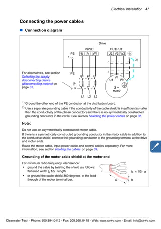 Electrical installation 47
Connecting the power cables
Connection diagram
U2 V2 W2
INPUT
1)
Drive
For alternatives, see section
Selecting the supply
disconnecting device
(disconnecting means) on
page 35.
OUTPUT
U1 V1 W1
Motor
3 ~
V1
U1 W1
PE
PE
L1 L2 L3
1)
Ground the other end of the PE conductor at the distribution board.
2)
Use a separate grounding cable if the conductivity of the cable shield is insufficient (smaller
than the conductivity of the phase conductor) and there is no symmetrically constructed
grounding conductor in the cable. See section Selecting the power cables on page 36.
Note:
Do not use an asymmetrically constructed motor cable.
If there is a symmetrically constructed grounding conductor in the motor cable in addition to
the conductive shield, connect the grounding conductor to the grounding terminal at the drive
and motor ends.
Route the motor cable, input power cable and control cables separately. For more
information, see section Routing the cables on page 39.
Grounding of the motor cable shield at the motor end
For minimum radio frequency interference:
• ground the cable by twisting the shield as follows:
flattened width > 1/5 · length
• or ground the cable shield 360 degrees at the lead-
through of the motor terminal box. a b
b > 1/5 · a
2)
Clearwater Tech - Phone: 800.894.0412 - Fax: 208.368.0415 - Web: www.clrwtr.com - Email: info@clrwtr.com
 