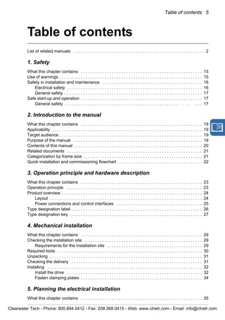 Table of contents 5
Table of contents
List of related manuals . . . . . . . . . . . . . . . . . . . . . . . . . . . . . . . . . . . . . . . . . . . . . . . . . . . . . . . 2
1. Safety
What this chapter contains . . . . . . . . . . . . . . . . . . . . . . . . . . . . . . . . . . . . . . . . . . . . . . . . . . . 15
Use of warnings . . . . . . . . . . . . . . . . . . . . . . . . . . . . . . . . . . . . . . . . . . . . . . . . . . . . . . . . . . . . 15
Safety in installation and maintenance . . . . . . . . . . . . . . . . . . . . . . . . . . . . . . . . . . . . . . . . . . 16
Electrical safety . . . . . . . . . . . . . . . . . . . . . . . . . . . . . . . . . . . . . . . . . . . . . . . . . . . . . . . . . 16
General safety . . . . . . . . . . . . . . . . . . . . . . . . . . . . . . . . . . . . . . . . . . . . . . . . . . . . . . . . . . 17
Safe start-up and operation . . . . . . . . . . . . . . . . . . . . . . . . . . . . . . . . . . . . . . . . . . . . . . . . . . . 17
General safety . . . . . . . . . . . . . . . . . . . . . . . . . . . . . . . . . . . . . . . . . . . . . . . . . . . . . . . . . . 17
2. Introduction to the manual
What this chapter contains . . . . . . . . . . . . . . . . . . . . . . . . . . . . . . . . . . . . . . . . . . . . . . . . . . . 19
Applicability . . . . . . . . . . . . . . . . . . . . . . . . . . . . . . . . . . . . . . . . . . . . . . . . . . . . . . . . . . . . . . . 19
Target audience . . . . . . . . . . . . . . . . . . . . . . . . . . . . . . . . . . . . . . . . . . . . . . . . . . . . . . . . . . . . 19
Purpose of the manual . . . . . . . . . . . . . . . . . . . . . . . . . . . . . . . . . . . . . . . . . . . . . . . . . . . . . . 19
Contents of this manual . . . . . . . . . . . . . . . . . . . . . . . . . . . . . . . . . . . . . . . . . . . . . . . . . . . . . . 20
Related documents . . . . . . . . . . . . . . . . . . . . . . . . . . . . . . . . . . . . . . . . . . . . . . . . . . . . . . . . . 21
Categorization by frame size . . . . . . . . . . . . . . . . . . . . . . . . . . . . . . . . . . . . . . . . . . . . . . . . . . 21
Quick installation and commissioning flowchart . . . . . . . . . . . . . . . . . . . . . . . . . . . . . . . . . . . 22
3. Operation principle and hardware description
What this chapter contains . . . . . . . . . . . . . . . . . . . . . . . . . . . . . . . . . . . . . . . . . . . . . . . . . . . 23
Operation principle . . . . . . . . . . . . . . . . . . . . . . . . . . . . . . . . . . . . . . . . . . . . . . . . . . . . . . . . . 23
Product overview . . . . . . . . . . . . . . . . . . . . . . . . . . . . . . . . . . . . . . . . . . . . . . . . . . . . . . . . . . . 24
Layout . . . . . . . . . . . . . . . . . . . . . . . . . . . . . . . . . . . . . . . . . . . . . . . . . . . . . . . . . . . . . . . . 24
Power connections and control interfaces . . . . . . . . . . . . . . . . . . . . . . . . . . . . . . . . . . . . 25
Type designation label . . . . . . . . . . . . . . . . . . . . . . . . . . . . . . . . . . . . . . . . . . . . . . . . . . . . . . . 26
Type designation key . . . . . . . . . . . . . . . . . . . . . . . . . . . . . . . . . . . . . . . . . . . . . . . . . . . . . . . . 27
4. Mechanical installation
What this chapter contains . . . . . . . . . . . . . . . . . . . . . . . . . . . . . . . . . . . . . . . . . . . . . . . . . . . 29
Checking the installation site . . . . . . . . . . . . . . . . . . . . . . . . . . . . . . . . . . . . . . . . . . . . . . . . . . 29
Requirements for the installation site . . . . . . . . . . . . . . . . . . . . . . . . . . . . . . . . . . . . . . . . 29
Required tools . . . . . . . . . . . . . . . . . . . . . . . . . . . . . . . . . . . . . . . . . . . . . . . . . . . . . . . . . . . . . 30
Unpacking . . . . . . . . . . . . . . . . . . . . . . . . . . . . . . . . . . . . . . . . . . . . . . . . . . . . . . . . . . . . . . . . 31
Checking the delivery . . . . . . . . . . . . . . . . . . . . . . . . . . . . . . . . . . . . . . . . . . . . . . . . . . . . . . . 31
Installing . . . . . . . . . . . . . . . . . . . . . . . . . . . . . . . . . . . . . . . . . . . . . . . . . . . . . . . . . . . . . . . . . 32
Install the drive . . . . . . . . . . . . . . . . . . . . . . . . . . . . . . . . . . . . . . . . . . . . . . . . . . . . . . . . . 32
Fasten clamping plates . . . . . . . . . . . . . . . . . . . . . . . . . . . . . . . . . . . . . . . . . . . . . . . . . . . 34
5. Planning the electrical installation
What this chapter contains . . . . . . . . . . . . . . . . . . . . . . . . . . . . . . . . . . . . . . . . . . . . . . . . . . . 35
Safety
Clearwater Tech - Phone: 800.894.0412 - Fax: 208.368.0415 - Web: www.clrwtr.com - Email: info@clrwtr.com
 