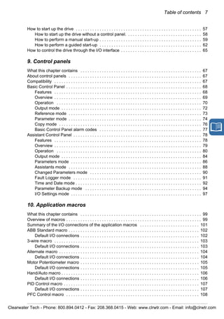 Table of contents 7
How to start up the drive . . . . . . . . . . . . . . . . . . . . . . . . . . . . . . . . . . . . . . . . . . . . . . . . . . . . . 57
How to start up the drive without a control panel. . . . . . . . . . . . . . . . . . . . . . . . . . . . . . . . 58
How to perform a manual start-up . . . . . . . . . . . . . . . . . . . . . . . . . . . . . . . . . . . . . . . . . . . 59
How to perform a guided start-up . . . . . . . . . . . . . . . . . . . . . . . . . . . . . . . . . . . . . . . . . . . 62
How to control the drive through the I/O interface . . . . . . . . . . . . . . . . . . . . . . . . . . . . . . . . . . 65
9. Control panels
What this chapter contains . . . . . . . . . . . . . . . . . . . . . . . . . . . . . . . . . . . . . . . . . . . . . . . . . . . 67
About control panels . . . . . . . . . . . . . . . . . . . . . . . . . . . . . . . . . . . . . . . . . . . . . . . . . . . . . . . . 67
Compatibility . . . . . . . . . . . . . . . . . . . . . . . . . . . . . . . . . . . . . . . . . . . . . . . . . . . . . . . . . . . . . . 67
Basic Control Panel . . . . . . . . . . . . . . . . . . . . . . . . . . . . . . . . . . . . . . . . . . . . . . . . . . . . . . . . . 68
Features . . . . . . . . . . . . . . . . . . . . . . . . . . . . . . . . . . . . . . . . . . . . . . . . . . . . . . . . . . . . . . 68
Overview . . . . . . . . . . . . . . . . . . . . . . . . . . . . . . . . . . . . . . . . . . . . . . . . . . . . . . . . . . . . . . 69
Operation . . . . . . . . . . . . . . . . . . . . . . . . . . . . . . . . . . . . . . . . . . . . . . . . . . . . . . . . . . . . . 70
Output mode . . . . . . . . . . . . . . . . . . . . . . . . . . . . . . . . . . . . . . . . . . . . . . . . . . . . . . . . . . . 72
Reference mode . . . . . . . . . . . . . . . . . . . . . . . . . . . . . . . . . . . . . . . . . . . . . . . . . . . . . . . . 73
Parameter mode . . . . . . . . . . . . . . . . . . . . . . . . . . . . . . . . . . . . . . . . . . . . . . . . . . . . . . . . 74
Copy mode . . . . . . . . . . . . . . . . . . . . . . . . . . . . . . . . . . . . . . . . . . . . . . . . . . . . . . . . . . . . 76
Basic Control Panel alarm codes . . . . . . . . . . . . . . . . . . . . . . . . . . . . . . . . . . . . . . . . . . . 77
Assistant Control Panel . . . . . . . . . . . . . . . . . . . . . . . . . . . . . . . . . . . . . . . . . . . . . . . . . . . . . . 78
Features . . . . . . . . . . . . . . . . . . . . . . . . . . . . . . . . . . . . . . . . . . . . . . . . . . . . . . . . . . . . . . 78
Overview . . . . . . . . . . . . . . . . . . . . . . . . . . . . . . . . . . . . . . . . . . . . . . . . . . . . . . . . . . . . . . 79
Operation . . . . . . . . . . . . . . . . . . . . . . . . . . . . . . . . . . . . . . . . . . . . . . . . . . . . . . . . . . . . . 80
Output mode . . . . . . . . . . . . . . . . . . . . . . . . . . . . . . . . . . . . . . . . . . . . . . . . . . . . . . . . . . . 84
Parameters mode . . . . . . . . . . . . . . . . . . . . . . . . . . . . . . . . . . . . . . . . . . . . . . . . . . . . . . . 86
Assistants mode . . . . . . . . . . . . . . . . . . . . . . . . . . . . . . . . . . . . . . . . . . . . . . . . . . . . . . . . 88
Changed Parameters mode . . . . . . . . . . . . . . . . . . . . . . . . . . . . . . . . . . . . . . . . . . . . . . . 90
Fault Logger mode . . . . . . . . . . . . . . . . . . . . . . . . . . . . . . . . . . . . . . . . . . . . . . . . . . . . . . 91
Time and Date mode . . . . . . . . . . . . . . . . . . . . . . . . . . . . . . . . . . . . . . . . . . . . . . . . . . . . . 92
Parameter Backup mode . . . . . . . . . . . . . . . . . . . . . . . . . . . . . . . . . . . . . . . . . . . . . . . . . 94
I/O Settings mode . . . . . . . . . . . . . . . . . . . . . . . . . . . . . . . . . . . . . . . . . . . . . . . . . . . . . . . 97
10. Application macros
What this chapter contains . . . . . . . . . . . . . . . . . . . . . . . . . . . . . . . . . . . . . . . . . . . . . . . . . . . 99
Overview of macros . . . . . . . . . . . . . . . . . . . . . . . . . . . . . . . . . . . . . . . . . . . . . . . . . . . . . . . . . 99
Summary of the I/O connections of the application macros . . . . . . . . . . . . . . . . . . . . . . . . . 101
ABB Standard macro . . . . . . . . . . . . . . . . . . . . . . . . . . . . . . . . . . . . . . . . . . . . . . . . . . . . . . . 102
Default I/O connections . . . . . . . . . . . . . . . . . . . . . . . . . . . . . . . . . . . . . . . . . . . . . . . . . . 102
3-wire macro . . . . . . . . . . . . . . . . . . . . . . . . . . . . . . . . . . . . . . . . . . . . . . . . . . . . . . . . . . . . . 103
Default I/O connections . . . . . . . . . . . . . . . . . . . . . . . . . . . . . . . . . . . . . . . . . . . . . . . . . . 103
Alternate macro . . . . . . . . . . . . . . . . . . . . . . . . . . . . . . . . . . . . . . . . . . . . . . . . . . . . . . . . . . . 104
Default I/O connections . . . . . . . . . . . . . . . . . . . . . . . . . . . . . . . . . . . . . . . . . . . . . . . . . . 104
Motor Potentiometer macro . . . . . . . . . . . . . . . . . . . . . . . . . . . . . . . . . . . . . . . . . . . . . . . . . . 105
Default I/O connections . . . . . . . . . . . . . . . . . . . . . . . . . . . . . . . . . . . . . . . . . . . . . . . . . . 105
Hand/Auto macro . . . . . . . . . . . . . . . . . . . . . . . . . . . . . . . . . . . . . . . . . . . . . . . . . . . . . . . . . . 106
Default I/O connections . . . . . . . . . . . . . . . . . . . . . . . . . . . . . . . . . . . . . . . . . . . . . . . . . . 106
PID Control macro . . . . . . . . . . . . . . . . . . . . . . . . . . . . . . . . . . . . . . . . . . . . . . . . . . . . . . . . . 107
Default I/O connections . . . . . . . . . . . . . . . . . . . . . . . . . . . . . . . . . . . . . . . . . . . . . . . . . . 107
PFC Control macro . . . . . . . . . . . . . . . . . . . . . . . . . . . . . . . . . . . . . . . . . . . . . . . . . . . . . . . . 108
Clearwater Tech - Phone: 800.894.0412 - Fax: 208.368.0415 - Web: www.clrwtr.com - Email: info@clrwtr.com
 