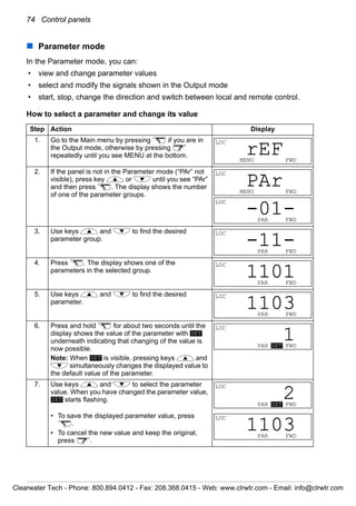 74 Control panels
Parameter mode
In the Parameter mode, you can:
• view and change parameter values
• select and modify the signals shown in the Output mode
• start, stop, change the direction and switch between local and remote control.
How to select a parameter and change its value
Step Action Display
1. Go to the Main menu by pressing if you are in
the Output mode, otherwise by pressing
repeatedly until you see MENU at the bottom.
2. If the panel is not in the Parameter mode (“PAr” not
visible), press key or until you see “PAr”
and then press . The display shows the number
of one of the parameter groups.
3. Use keys and to find the desired
parameter group.
4. Press . The display shows one of the
parameters in the selected group.
5. Use keys and to find the desired
parameter.
6. Press and hold for about two seconds until the
display shows the value of the parameter with
underneath indicating that changing of the value is
now possible.
Note: When is visible, pressing keys and
simultaneously changes the displayed value to
the default value of the parameter.
7. Use keys and to select the parameter
value. When you have changed the parameter value,
starts flashing.
• To save the displayed parameter value, press
.
• To cancel the new value and keep the original,
press .
LOC
MENU FWD
rEF
LOC
MENU FWD
PAr
LOC
PAR FWD
-01-
LOC
PAR FWD
-11-
LOC
PAR FWD
1101
LOC
PAR FWD
1103
SET
SET
LOC
PAR SET FWD
1
SET
LOC
PAR SET FWD
2
LOC
PAR FWD
1103
Clearwater Tech - Phone: 800.894.0412 - Fax: 208.368.0415 - Web: www.clrwtr.com - Email: info@clrwtr.com
 