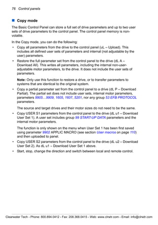76 Control panels
Copy mode
The Basic Control Panel can store a full set of drive parameters and up to two user
sets of drive parameters to the control panel. The control panel memory is non-
volatile.
In the Copy mode, you can do the following:
• Copy all parameters from the drive to the control panel (uL – Upload). This
includes all defined user sets of parameters and internal (not adjustable by the
user) parameters.
• Restore the full parameter set from the control panel to the drive (dL A –
Download All). This writes all parameters, including the internal non-user-
adjustable motor parameters, to the drive. It does not include the user sets of
parameters.
Note: Only use this function to restore a drive, or to transfer parameters to
systems that are identical to the original system.
• Copy a partial parameter set from the control panel to a drive (dL P – Download
Partial). The partial set does not include user sets, internal motor parameters,
parameters 9905…9909, 1605, 1607, 5201, nor any group 53 EFB PROTOCOL
parameters.
The source and target drives and their motor sizes do not need to be the same.
• Copy USER S1 parameters from the control panel to the drive (dL u1 – Download
User Set 1). A user set includes group 99 START-UP DATA parameters and the
internal motor parameters.
The function is only shown on the menu when User Set 1 has been first saved
using parameter 9902 APPLIC MACRO (see section User macros on page 110)
and then uploaded to panel.
• Copy USER S2 parameters from the control panel to the drive (dL u2 – Download
User Set 2). As dL u1 – Download User Set 1 above.
• Start, stop, change the direction and switch between local and remote control.
Clearwater Tech - Phone: 800.894.0412 - Fax: 208.368.0415 - Web: www.clrwtr.com - Email: info@clrwtr.com
 