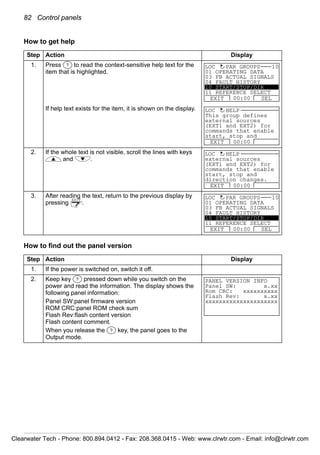 82 Control panels
How to get help
How to find out the panel version
Step Action Display
1. Press to read the context-sensitive help text for the
item that is highlighted.
If help text exists for the item, it is shown on the display.
2. If the whole text is not visible, scroll the lines with keys
and .
3. After reading the text, return to the previous display by
pressing .
Step Action Display
1. If the power is switched on, switch it off.
2. Keep key pressed down while you switch on the
power and read the information. The display shows the
following panel information:
Panel SW:panel firmware version
ROM CRC:panel ROM check sum
Flash Rev:flash content version
Flash content comment.
When you release the key, the panel goes to the
Output mode.
?
01 OPERATING DATA
03 FB ACTUAL SIGNALS
04 FAULT HISTORY
10 START/STOP/DIR
11 REFERENCE SELECT
EXIT SEL00:00
LOC PAR GROUPS 10
This group defines
external sources
(EXT1 and EXT2) for
commands that enable
start, stop and
EXIT 00:00
LOC HELP
external sources
(EXT1 and EXT2) for
commands that enable
start, stop and
direction changes.
EXIT 00:00
LOC HELP
EXIT
01 OPERATING DATA
03 FB ACTUAL SIGNALS
04 FAULT HISTORY
10 START/STOP/DIR
11 REFERENCE SELECT
EXIT SEL00:00
LOC PAR GROUPS 10
?
?
PANEL VERSION INFO
Panel SW: x.xx
Rom CRC: xxxxxxxxxx
Flash Rev: x.xx
xxxxxxxxxxxxxxxxxxxxx
Clearwater Tech - Phone: 800.894.0412 - Fax: 208.368.0415 - Web: www.clrwtr.com - Email: info@clrwtr.com
 
