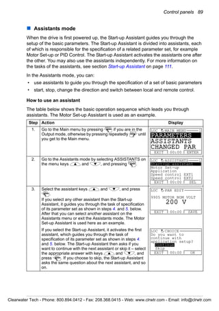 Control panels 89
Assistants mode
When the drive is first powered up, the Start-up Assistant guides you through the
setup of the basic parameters. The Start-up Assistant is divided into assistants, each
of which is responsible for the specification of a related parameter set, for example
Motor Set-up or PID Control. The Start-up Assistant activates the assistants one after
the other. You may also use the assistants independently. For more information on
the tasks of the assistants, see section Start-up Assistant on page 111.
In the Assistants mode, you can:
• use assistants to guide you through the specification of a set of basic parameters
• start, stop, change the direction and switch between local and remote control.
How to use an assistant
The table below shows the basic operation sequence which leads you through
assistants. The Motor Set-up Assistant is used as an example.
Step Action Display
1. Go to the Main menu by pressing if you are in the
Output mode, otherwise by pressing repeatedly until
you get to the Main menu.
2. Go to the Assistants mode by selecting ASSISTANTS on
the menu keys and , and pressing .
3. Select the assistant keys and , and press
.
If you select any other assistant than the Start-up
Assistant, it guides you through the task of specification
of its parameter set as shown in steps 4. and 5. below.
After that you can select another assistant on the
Assistants menu or exit the Assistants mode. The Motor
Set-up Assistant is used here as an example.
If you select the Start-up Assistant, it activates the first
assistant, which guides you through the task of
specification of its parameter set as shown in steps 4.
and 5. below. The Start-up Assistant then asks if you
want to continue with the next assistant or skip it – select
the appropriate answer with keys and , and
press . If you choose to skip, the Start-up Assistant
asks the same question about the next assistant, and so
on.
MENU
EXIT
PARAMETERS
ASSISTANTS
CHANGED PAR
EXIT ENTER00:00
LOC MAIN MENU 1
ENTER
Start-up assistant
Motor Set-up
Application
Speed control EXT1
Speed control EXT2
EXIT SEL00:00
LOC ASSISTANTS 1
SEL
9905 MOTOR NOM VOLT
EXIT SAVE00:00
LOC PAR EDIT
200 V
SEL
Do you want to
continue with
application setup?
EXIT OK00:00
LOC CHOICE
Continue
Skip
Clearwater Tech - Phone: 800.894.0412 - Fax: 208.368.0415 - Web: www.clrwtr.com - Email: info@clrwtr.com
 