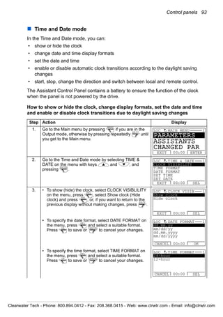 Control panels 93
Time and Date mode
In the Time and Date mode, you can:
• show or hide the clock
• change date and time display formats
• set the date and time
• enable or disable automatic clock transitions according to the daylight saving
changes
• start, stop, change the direction and switch between local and remote control.
The Assistant Control Panel contains a battery to ensure the function of the clock
when the panel is not powered by the drive.
How to show or hide the clock, change display formats, set the date and time
and enable or disable clock transitions due to daylight saving changes
Step Action Display
1. Go to the Main menu by pressing if you are in the
Output mode, otherwise by pressing repeatedly until
you get to the Main menu.
2. Go to the Time and Date mode by selecting TIME &
DATE on the menu with keys and , and
pressing .
3. • To show (hide) the clock, select CLOCK VISIBLILITY
on the menu, press , select Show clock (Hide
clock) and press , or, if you want to return to the
previous display without making changes, press .
• To specify the date format, select DATE FORMAT on
the menu, press and select a suitable format.
Press to save or to cancel your changes.
• To specify the time format, select TIME FORMAT on
the menu, press and select a suitable format.
Press to save or to cancel your changes.
MENU
EXIT
PARAMETERS
ASSISTANTS
CHANGED PAR
EXIT ENTER00:00
LOC MAIN MENU 1
ENTER
CLOCK VISIBILITY
TIME FORMAT
DATE FORMAT
SET TIME
SET DATE
EXIT SEL00:00
LOC TIME & DATE 1
SEL
SEL
EXIT
Show clock
Hide clock
EXIT SEL00:00
LOC CLOCK VISIB 1
SEL
OK CANCEL
dd.mm.yy
mm/dd/yy
dd.mm.yyyy
mm/dd/yyyy
CANCEL OK00:00
LOC DATE FORMAT 1
SEL
OK CANCEL
24-hour
12-hour
CANCEL SEL00:00
LOC TIME FORMAT 1
Clearwater Tech - Phone: 800.894.0412 - Fax: 208.368.0415 - Web: www.clrwtr.com - Email: info@clrwtr.com
 