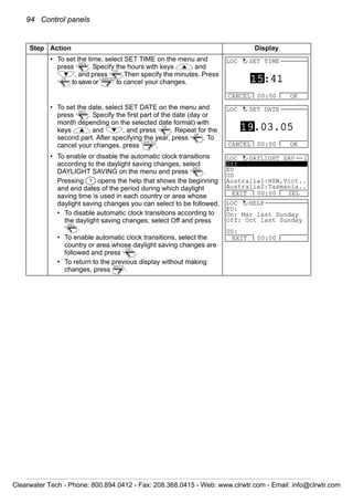 94 Control panels
• To set the time, select SET TIME on the menu and
press . Specify the hours with keys and
, and press .Then specify the minutes. Press
to save or to cancel your changes.
• To set the date, select SET DATE on the menu and
press . Specify the first part of the date (day or
month depending on the selected date format) with
keys and , and press . Repeat for the
second part. After specifying the year, press . To
cancel your changes, press .
• To enable or disable the automatic clock transitions
according to the daylight saving changes, select
DAYLIGHT SAVING on the menu and press .
Pressing opens the help that shows the beginning
and end dates of the period during which daylight
saving time is used in each country or area whose
daylight saving changes you can select to be followed.
• To disable automatic clock transitions according to
the daylight saving changes, select Off and press
.
• To enable automatic clock transitions, select the
country or area whose daylight saving changes are
followed and press .
• To return to the previous display without making
changes, press .
Step Action Display
SEL
OK
OK CANCEL
CANCEL OK00:00
LOC SET TIME
15:41
SEL
OK
OK
CANCEL
CANCEL OK00:00
LOC SET DATE
19.03.05
SEL
?
SEL
SEL
EXIT
Off
EU
US
Australia1:NSW,Vict..
Australia2:Tasmania..
EXIT SEL00:00
LOC DAYLIGHT SAV 1
EU:
On: Mar last Sunday
Off: Oct last Sunday
US:
EXIT 00:00
LOC HELP
Clearwater Tech - Phone: 800.894.0412 - Fax: 208.368.0415 - Web: www.clrwtr.com - Email: info@clrwtr.com
 