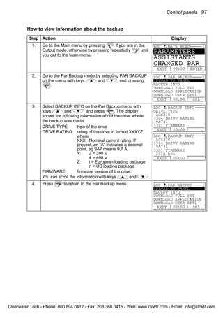 Control panels 97
How to view information about the backup
Step Action Display
1. Go to the Main menu by pressing if you are in the
Output mode, otherwise by pressing repeatedly until
you get to the Main menu.
2. Go to the Par Backup mode by selecting PAR BACKUP
on the menu with keys and , and pressing
.
3. Select BACKUP INFO on the Par Backup menu with
keys and , and press . The display
shows the following information about the drive where
the backup was made:
DRIVE TYPE: type of the drive
DRIVE RATING: rating of the drive in format XXXYZ,
where
XXX: Nominal current rating. If
present, an “A” indicates a decimal
point, eg 9A7 means 9.7 A.
Y: 2 = 200 V
4 = 400 V
Z: i = European loading package
n = US loading package
FIRMWARE: firmware version of the drive.
You can scroll the information with keys and .
4. Press to return to the Par Backup menu.
MENU
EXIT
PARAMETERS
ASSISTANTS
CHANGED PAR
EXIT ENTER00:00
LOC MAIN MENU 1
ENTER
UPLOAD TO PANEL
BACKUP INFO
DOWNLOAD FULL SET
DOWNLOAD APPLICATION
DOWNLOAD USER SET1
EXIT SEL00:00
LOC PAR BACKUP 1
SEL
DRIVE TYPE
ACS310
3304 DRIVE RATING
9A74i
3301 FIRMWARE
EXIT 00:00
LOC BACKUP INFO
ACS310
3304 DRIVE RATING
9A74i
3301 FIRMWARE
241A hex
EXIT 00:00
LOC BACKUP INFO
EXIT
UPLOAD TO PANEL
BACKUP INFO
DOWNLOAD FULL SET
DOWNLOAD APPLICATION
DOWNLOAD USER SET1
EXIT SEL00:00
LOC PAR BACKUP 1
Clearwater Tech - Phone: 800.894.0412 - Fax: 208.368.0415 - Web: www.clrwtr.com - Email: info@clrwtr.com
 