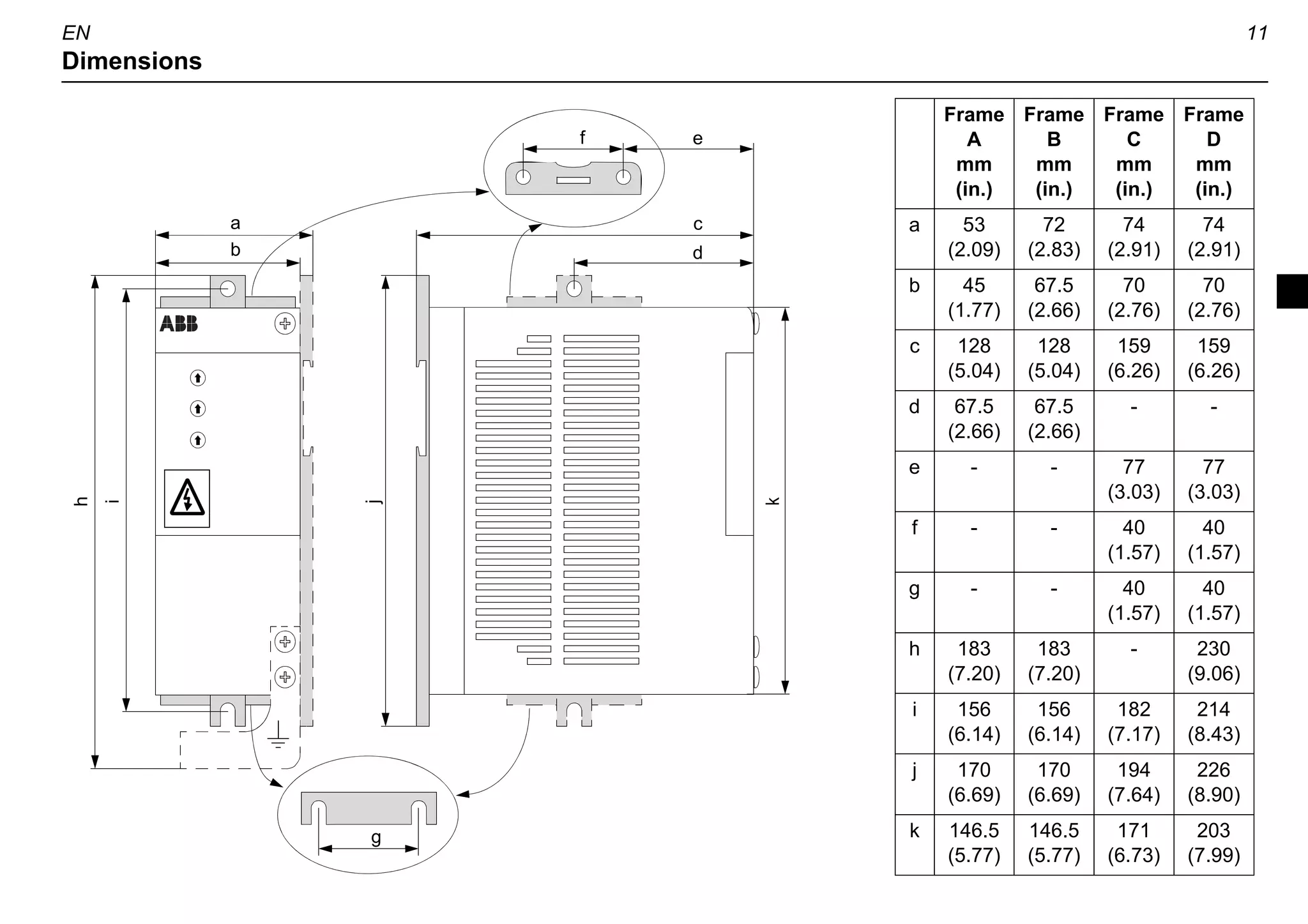 10 EN
Environmental limits
1) When operating the drive in subzero temperatures, keep the input power connected. Install the drive inside an enclosure. Ensure that
heat generated by the drive will be properly dissipated.
Degree of protection of ACS55 is IP20.
Installation site Storage and transportation in a protective package
Air temperature -20°C (-4°F), no frost allowed 1)
+40°C (104°F), with nominal load
+50°C (122°F), if continuous output current is
max. 85% of the nominal output current I2.
-40°C (-40°F) to +70°C (158°F)
Altitude 0…2000 m (0...6,600 ft). At altitudes
1000...2000 m (3,300...6,600 ft), PN and I2 are
decreased by 1% for every 100 m.
No limitation
Relative humidity Less than 95%, non-condensing Less than 95%, non-condensing
Contamination
levels
(IEC 60721-3-3)
• No conductive dust allowed
• Air must be clean, free from corrosive
materials and conductive dust
• Chemical gases: Class 3C2
• Solid particles: Class 3S2
Storage Transportation
• No conductive dust allowed
• Chemical gases: Class 1C2
• Solid particles: Class 1S2
• No conductive dust allowed
• Chemical gases: Class 2C2
• Solid particles: Class 2S2
Sinusoidal
vibration
(IEC 60068-2-6)
Frequency range: 5...150 Hz
Constant peak acceleration: 1 g
In accordance with ISTA 1A specification
Shock
(IEC 60068-2-29)
Not allowed Max. 100 m/s2 (330 ft/s2), 11 ms (36 fts)
Free fall Not allowed Not allowed
Phone: 800.894.0412 - Fax: 888.723.4773 - Web: www.clrwtr.com - Email: info@clrwtr.com
 