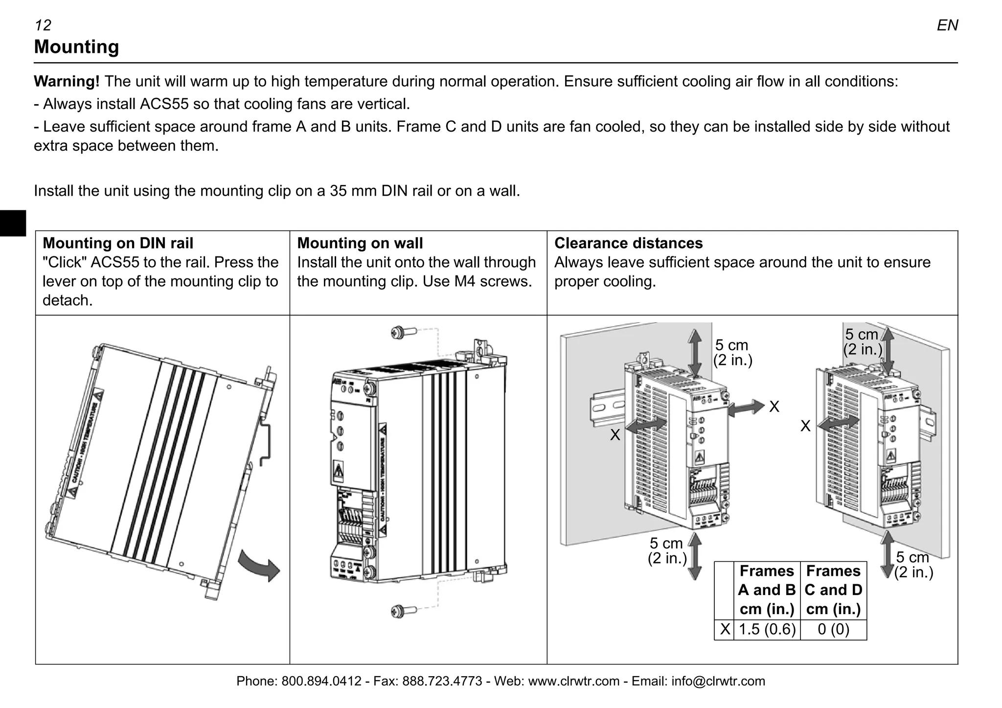 EN 11
Dimensions
f e
Frame
A
mm
(in.)
Frame
B
mm
(in.)
Frame
C
mm
(in.)
Frame
D
mm
(in.)
a 53
(2.09)
72
(2.83)
74
(2.91)
74
(2.91)
b 45
(1.77)
67.5
(2.66)
70
(2.76)
70
(2.76)
c 128
(5.04)
128
(5.04)
159
(6.26)
159
(6.26)
d 67.5
(2.66)
67.5
(2.66)
- -
e - - 77
(3.03)
77
(3.03)
f - - 40
(1.57)
40
(1.57)
g - - 40
(1.57)
40
(1.57)
h 183
(7.20)
183
(7.20)
- 230
(9.06)
i 156
(6.14)
156
(6.14)
182
(7.17)
214
(8.43)
j 170
(6.69)
170
(6.69)
194
(7.64)
226
(8.90)
k 146.5
(5.77)
146.5
(5.77)
171
(6.73)
203
(7.99)
b
a
d
c
g
h
i
j
k
 