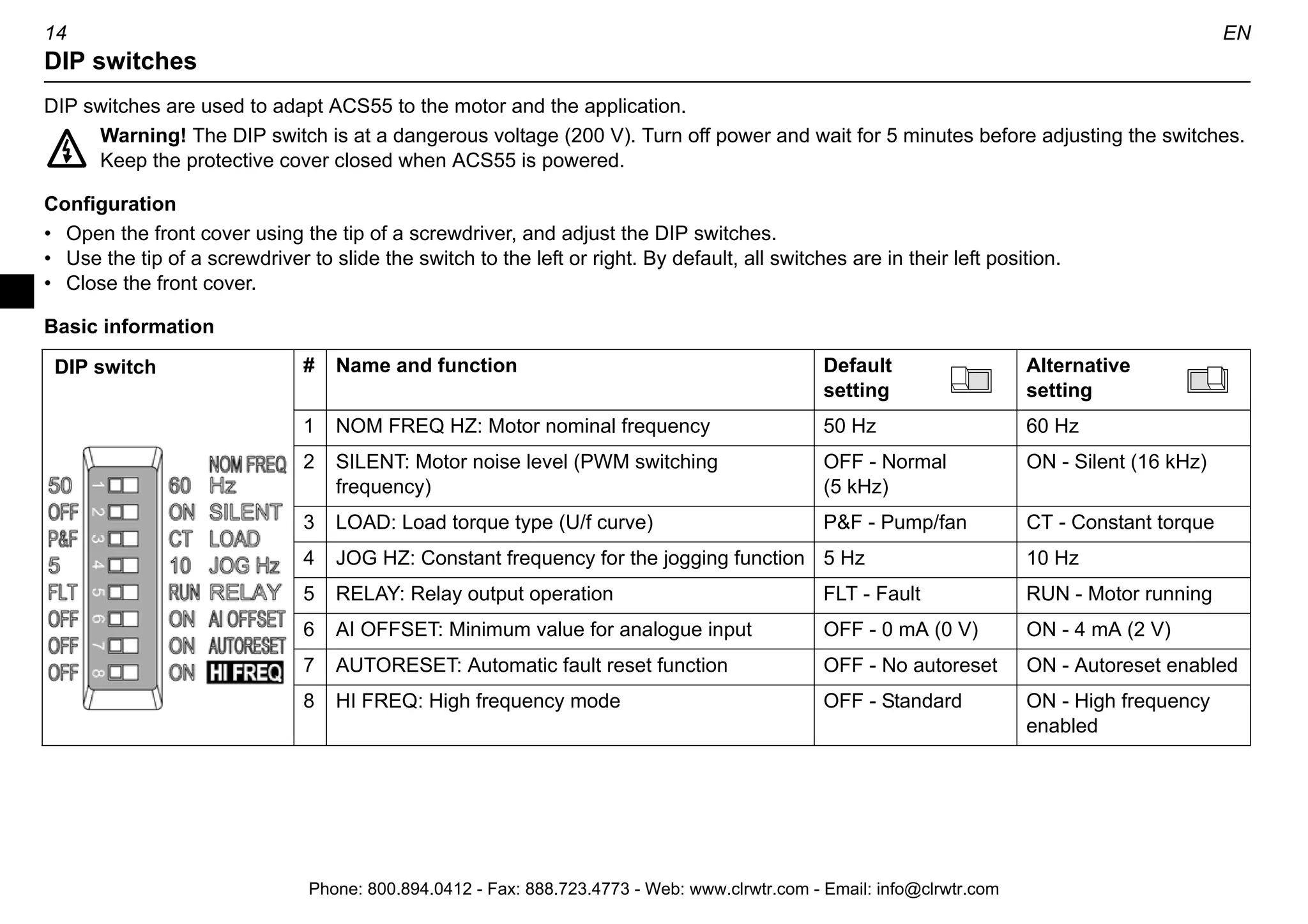 EN 13
Attaching and detaching the wall mounting clip
The unit can be mounted either with the wide or the narrow side against the wall. Install the mounting clip on the desired side. See
instructions below for frames A and B. Detach the mounting clip of frames C and D by pulling downward and attach it by pushing
upward.
Detaching the mounting clip, Frames A
and B: Press the two plastic buttons to
detach the upper and lower part of the clip
from each other.
Attaching the mounting clip, Frame A:
Place the two parts as shown and click
them together.
Attaching the mounting clip, Frame B:
Push the two parts between the cooling
fins and click them together.
Phone: 800.894.0412 - Fax: 888.723.4773 - Web: www.clrwtr.com - Email: info@clrwtr.com
 