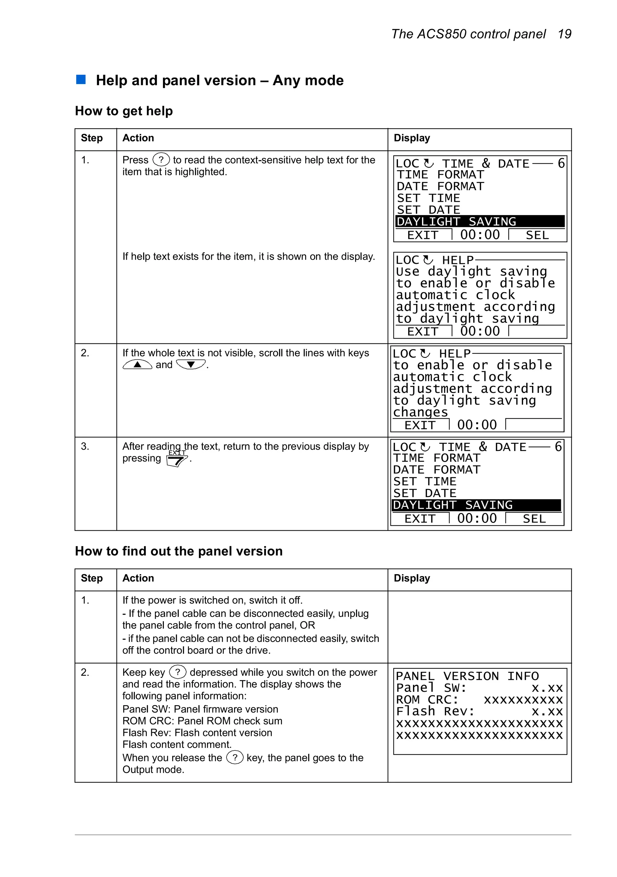 The ACS850 control panel 19
Help and panel version – Any mode
How to get help
How to find out the panel version
Step Action Display
1. Press to read the context-sensitive help text for the
item that is highlighted.
If help text exists for the item, it is shown on the display.
2. If the whole text is not visible, scroll the lines with keys
and .
3. After reading the text, return to the previous display by
pressing .
Step Action Display
1. If the power is switched on, switch it off.
- If the panel cable can be disconnected easily, unplug
the panel cable from the control panel, OR
- if the panel cable can not be disconnected easily, switch
off the control board or the drive.
2. Keep key depressed while you switch on the power
and read the information. The display shows the
following panel information:
Panel SW: Panel firmware version
ROM CRC: Panel ROM check sum
Flash Rev: Flash content version
Flash content comment.
When you release the key, the panel goes to the
Output mode.
?
TIME FORMAT
DATE FORMAT
SET TIME
SET DATE
DAYLIGHT SAVING
TIME & DATE 6
EXIT SEL00:00
LOC
EXIT 00:00
Use daylight saving
to enable or disable
automatic clock
adjustment according
to daylight saving
HELPLOC
EXIT 00:00
to enable or disable
automatic clock
adjustment according
to daylight saving
changes
HELPLOC
EXIT
TIME FORMAT
DATE FORMAT
SET TIME
SET DATE
DAYLIGHT SAVING
TIME & DATE 6
EXIT SEL00:00
LOC
?
?
Panel SW: x.xx
ROM CRC: xxxxxxxxxx
Flash Rev: x.xx
xxxxxxxxxxxxxxxxxxxxx
xxxxxxxxxxxxxxxxxxxxx
PANEL VERSION INFO
 