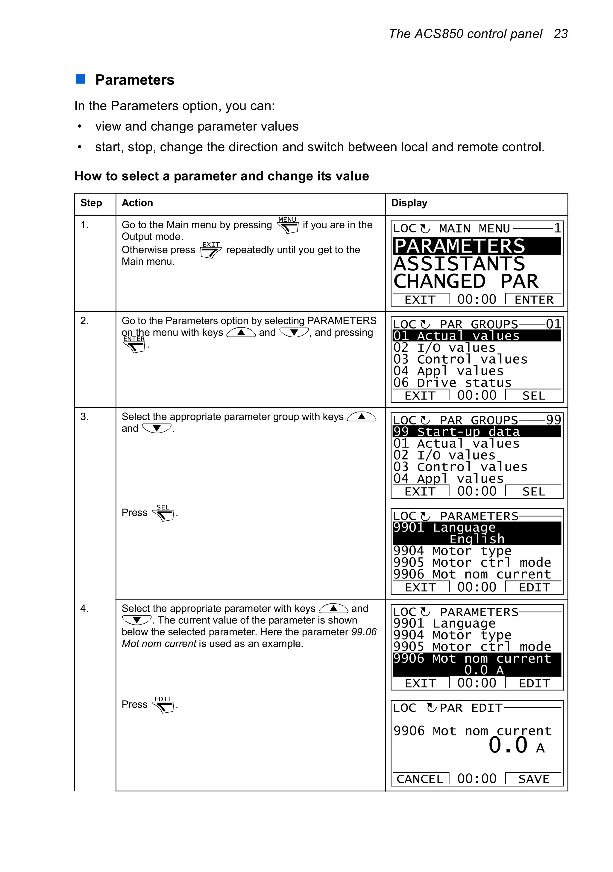 The ACS850 control panel 23
Parameters
In the Parameters option, you can:
• view and change parameter values
• start, stop, change the direction and switch between local and remote control.
How to select a parameter and change its value
Step Action Display
1. Go to the Main menu by pressing if you are in the
Output mode.
Otherwise press repeatedly until you get to the
Main menu.
2. Go to the Parameters option by selecting PARAMETERS
on the menu with keys and , and pressing
.
3. Select the appropriate parameter group with keys
and .
Press .
4. Select the appropriate parameter with keys and
. The current value of the parameter is shown
below the selected parameter. Here the parameter 99.06
Mot nom current is used as an example.
Press .
MENU
EXIT
PARAMETERS
ASSISTANTS
CHANGED PAR
EXIT ENTER00:00
MAIN MENU 1LOC
ENTER 01 Actual values
02 I/O values
03 Control values
04 Appl values
06 Drive status
EXIT SEL00:00
PAR GROUPS 01LOC
99 Start-up data
01 Actual values
02 I/O values
03 Control values
04 Appl values
EXIT SEL00:00
PAR GROUPS 99LOC
SEL
9901 Language
English
9904 Motor type
9905 Motor ctrl mode
9906 Mot nom current
PARAMETERS
EXIT EDIT00:00
LOC
9901 Language
9904 Motor type
9905 Motor ctrl mode
9906 Mot nom current
0.0 A
PARAMETERS
EXIT EDIT00:00
LOC
EDIT
9906 Mot nom current
PAR EDIT
0.0 A
CANCEL SAVE00:00
LOC
 