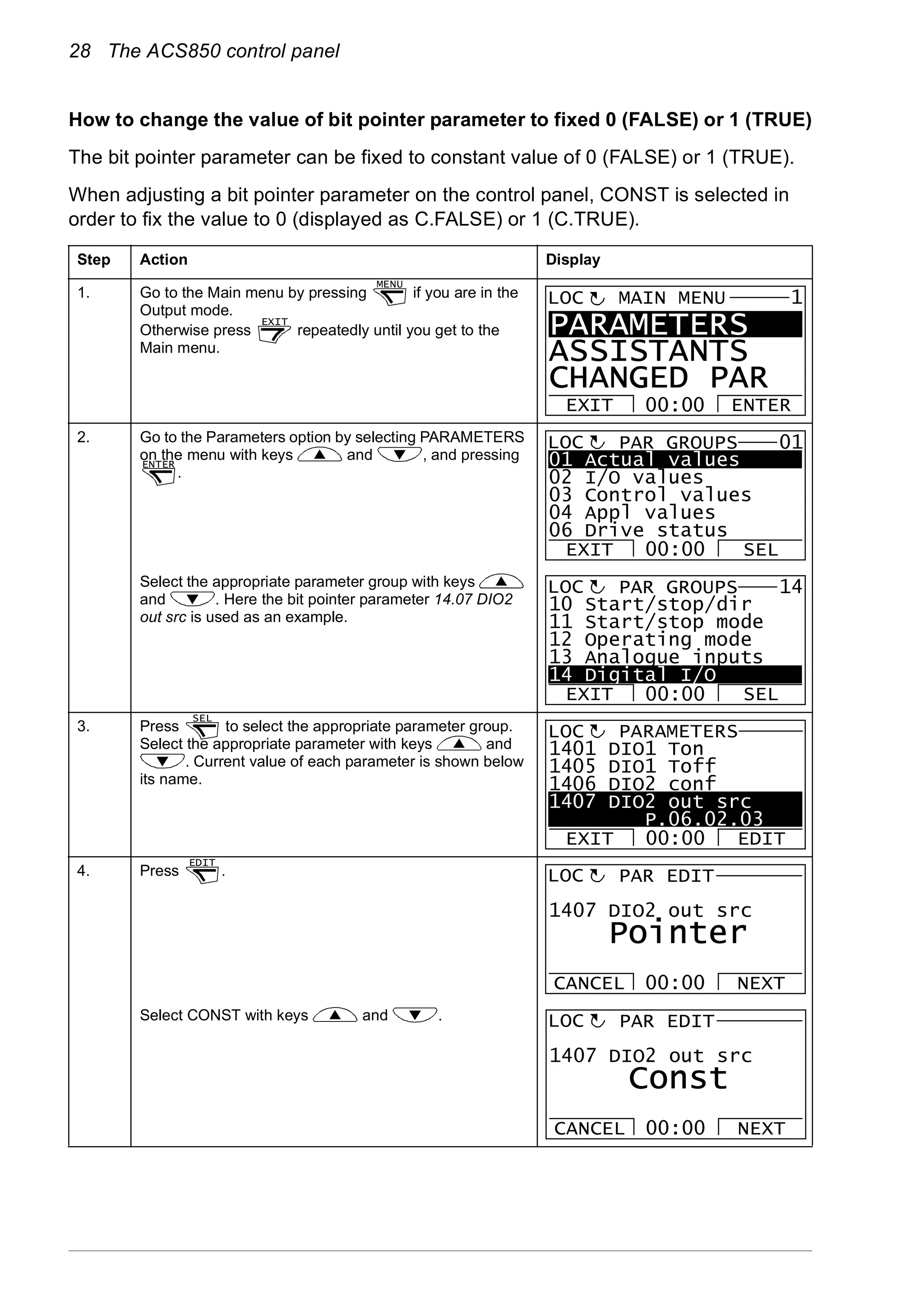 28 The ACS850 control panel
How to change the value of bit pointer parameter to fixed 0 (FALSE) or 1 (TRUE)
The bit pointer parameter can be fixed to constant value of 0 (FALSE) or 1 (TRUE).
When adjusting a bit pointer parameter on the control panel, CONST is selected in
order to fix the value to 0 (displayed as C.FALSE) or 1 (C.TRUE).
Step Action Display
1. Go to the Main menu by pressing if you are in the
Output mode.
Otherwise press repeatedly until you get to the
Main menu.
2. Go to the Parameters option by selecting PARAMETERS
on the menu with keys and , and pressing
.
Select the appropriate parameter group with keys
and . Here the bit pointer parameter 14.07 DIO2
out src is used as an example.
3. Press to select the appropriate parameter group.
Select the appropriate parameter with keys and
. Current value of each parameter is shown below
its name.
4. Press .
Select CONST with keys and .
MENU
EXIT
PARAMETERS
ASSISTANTS
CHANGED PAR
EXIT ENTER00:00
MAIN MENU 1LOC
ENTER 01 Actual values
02 I/O values
03 Control values
04 Appl values
06 Drive status
EXIT SEL00:00
PAR GROUPS 01LOC
10 Start/stop/dir
11 Start/stop mode
12 Operating mode
13 Analogue inputs
14 Digital I/O
EXIT SEL00:00
PAR GROUPS 14LOC
SEL
1401 DIO1 Ton9901
1405 DIO1 Toff
1406 DIO2 conf
1407 DIO2 out src
P.06.02.03
PARAMETERS
EXIT EDIT00:00
LOC
EDIT
1407 DIO2 out src
PAR EDIT
Pointer
CANCEL NEXT00:00
LOC
1407 DIO2 out src
PAR EDIT
Const
CANCEL NEXT00:00
LOC
 