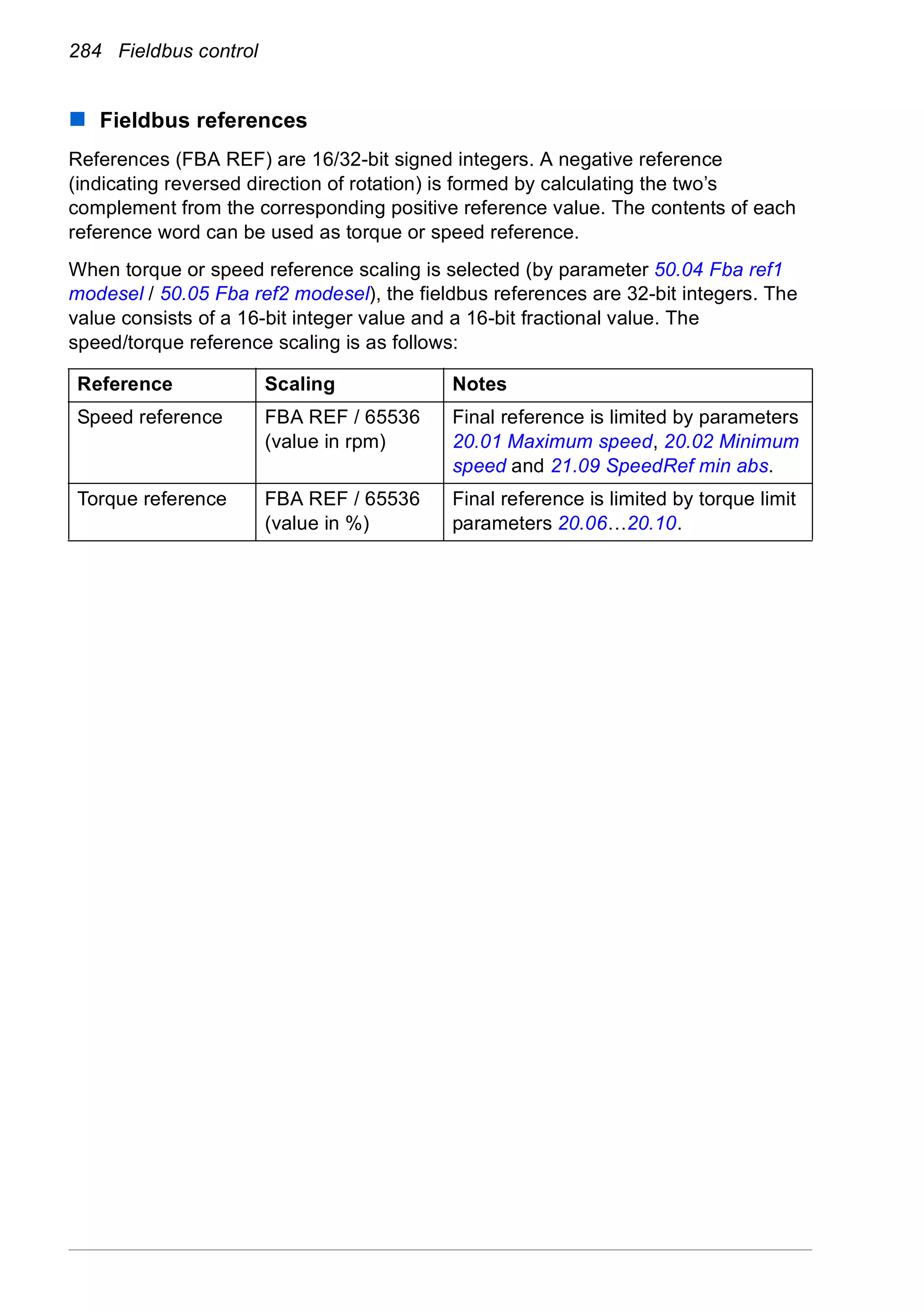 284 Fieldbus control
Fieldbus references
References (FBA REF) are 16/32-bit signed integers. A negative reference
(indicating reversed direction of rotation) is formed by calculating the two’s
complement from the corresponding positive reference value. The contents of each
reference word can be used as torque or speed reference.
When torque or speed reference scaling is selected (by parameter 50.04 Fba ref1
modesel / 50.05 Fba ref2 modesel), the fieldbus references are 32-bit integers. The
value consists of a 16-bit integer value and a 16-bit fractional value. The
speed/torque reference scaling is as follows:
Reference Scaling Notes
Speed reference FBA REF / 65536
(value in rpm)
Final reference is limited by parameters
20.01 Maximum speed, 20.02 Minimum
speed and 21.09 SpeedRef min abs.
Torque reference FBA REF / 65536
(value in %)
Final reference is limited by torque limit
parameters 20.06…20.10.
 
