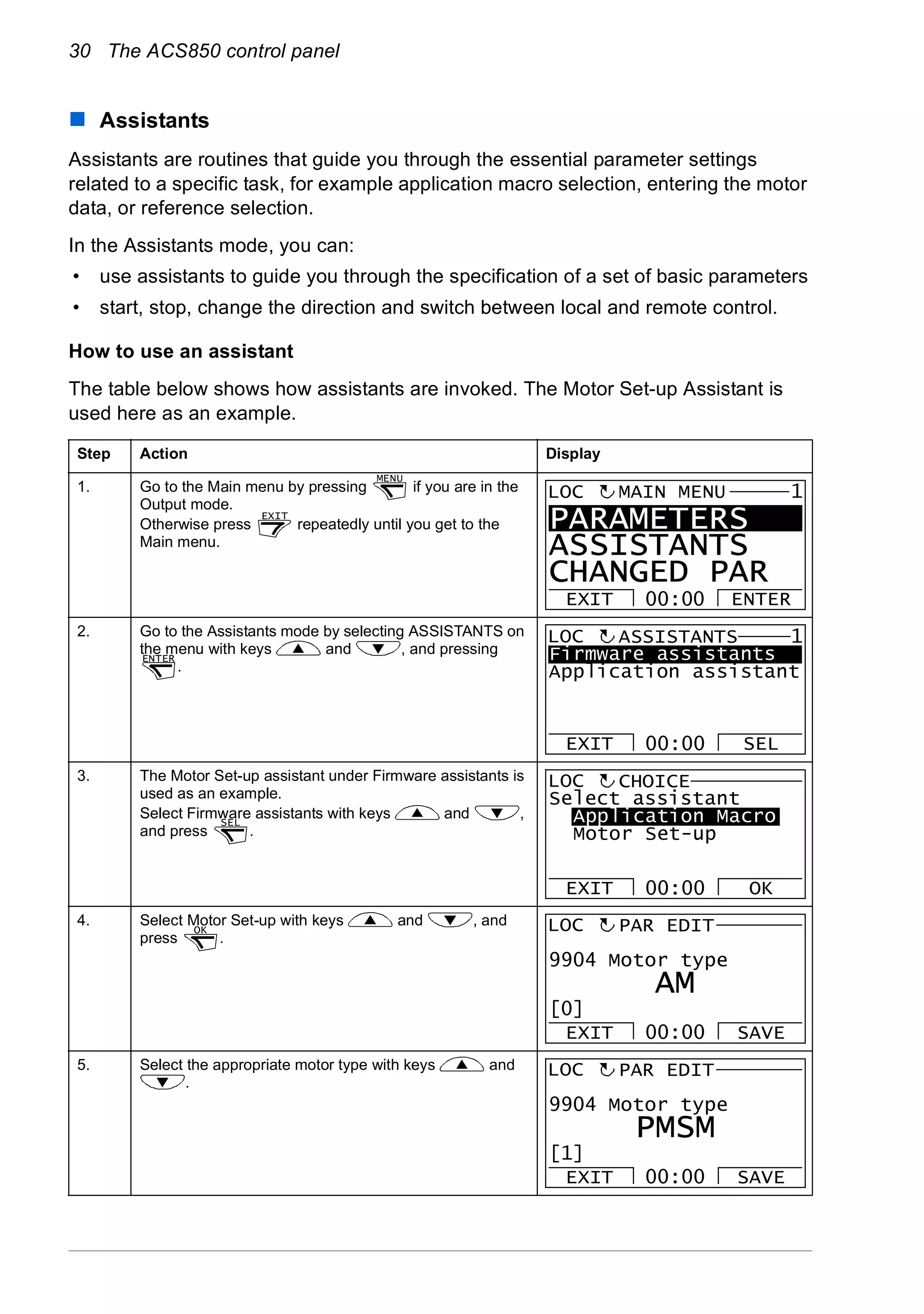 30 The ACS850 control panel
Assistants
Assistants are routines that guide you through the essential parameter settings
related to a specific task, for example application macro selection, entering the motor
data, or reference selection.
In the Assistants mode, you can:
• use assistants to guide you through the specification of a set of basic parameters
• start, stop, change the direction and switch between local and remote control.
How to use an assistant
The table below shows how assistants are invoked. The Motor Set-up Assistant is
used here as an example.
Step Action Display
1. Go to the Main menu by pressing if you are in the
Output mode.
Otherwise press repeatedly until you get to the
Main menu.
2. Go to the Assistants mode by selecting ASSISTANTS on
the menu with keys and , and pressing
.
3. The Motor Set-up assistant under Firmware assistants is
used as an example.
Select Firmware assistants with keys and ,
and press .
4. Select Motor Set-up with keys and , and
press .
5. Select the appropriate motor type with keys and
.
MENU
EXIT
PARAMETERS
ASSISTANTS
CHANGED PAR
EXIT ENTER00:00
MAIN MENU 1LOC
ENTER Firmware assistants
Application assistant
EXIT SEL00:00
ASSISTANTS 1LOC
SEL
Select assistant
Application Macro
Motor Set-up
EXIT OK00:00
CHOICELOC
OK
9904 Motor type
PAR EDIT
AM
EXIT SAVE00:00
[0]
LOC
9904 Motor type
PAR EDIT
PMSM
EXIT SAVE00:00
[1]
LOC
 