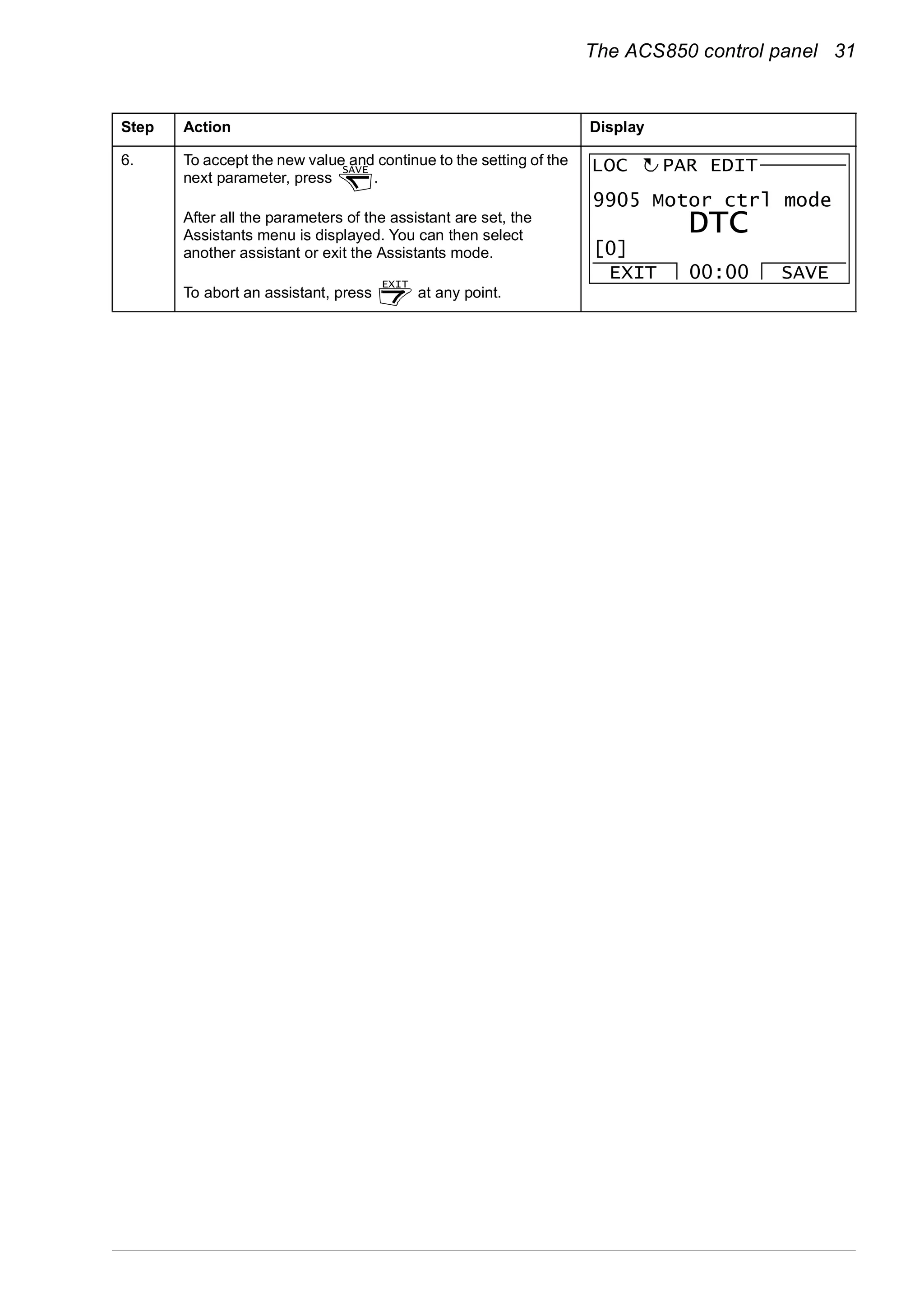 The ACS850 control panel 31
6. To accept the new value and continue to the setting of the
next parameter, press .
After all the parameters of the assistant are set, the
Assistants menu is displayed. You can then select
another assistant or exit the Assistants mode.
To abort an assistant, press at any point.
Step Action Display
SAVE
EXIT
9905 Motor ctrl mode
PAR EDIT
DTC
EXIT SAVE00:00
[0]
LOC
 