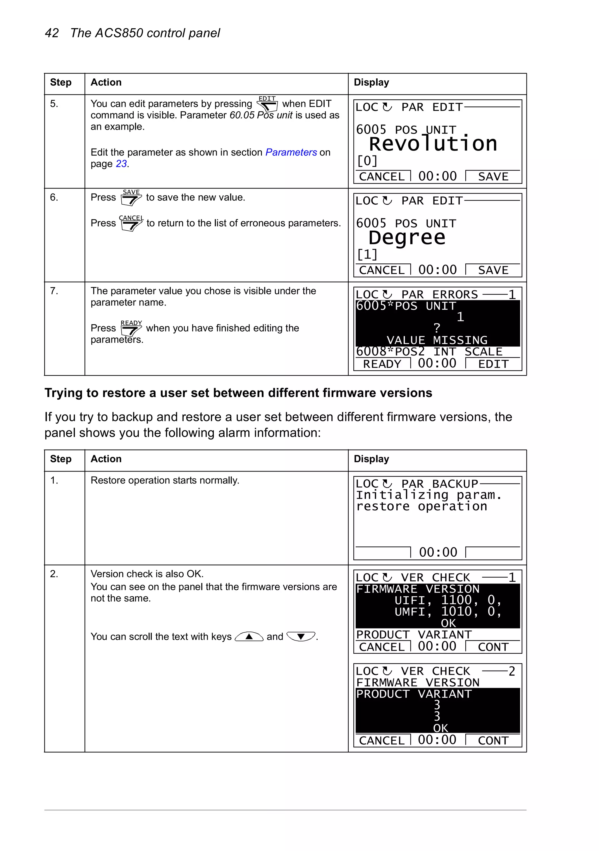 42 The ACS850 control panel
Trying to restore a user set between different firmware versions
If you try to backup and restore a user set between different firmware versions, the
panel shows you the following alarm information:
5. You can edit parameters by pressing when EDIT
command is visible. Parameter 60.05 Pos unit is used as
an example.
Edit the parameter as shown in section Parameters on
page 23.
6. Press to save the new value.
Press to return to the list of erroneous parameters.
7. The parameter value you chose is visible under the
parameter name.
Press when you have finished editing the
parameters.
Step Action Display
1. Restore operation starts normally.
2. Version check is also OK.
You can see on the panel that the firmware versions are
not the same.
You can scroll the text with keys and .
Step Action Display
EDIT
6005 POS UNIT
PAR EDIT
Revolution
CANCEL SAVE00:00
[0]
LOC
SAVE
CANCEL
6005 POS UNIT
PAR EDIT
Degree
CANCEL SAVE00:00
[1]
LOC
READY
6005*POS UNIT
1
?
VALUE MISSING
6008*POS2 INT SCALE
READY EDIT
PAR ERRORSLOC 1
00:00
Initializing param.
restore operation
PAR BACKUPLOC
00:00
FIRMWARE VERSION
UIFI, 1100, 0,
UMFI, 1010, 0,
OK
PRODUCT VARIANT
CANCEL CONT
VER CHECKLOC 1
00:00
FIRMWARE VERSION
PRODUCT VARIANT
3
3
OK
CANCEL CONT
VER CHECKLOC 2
00:00
 