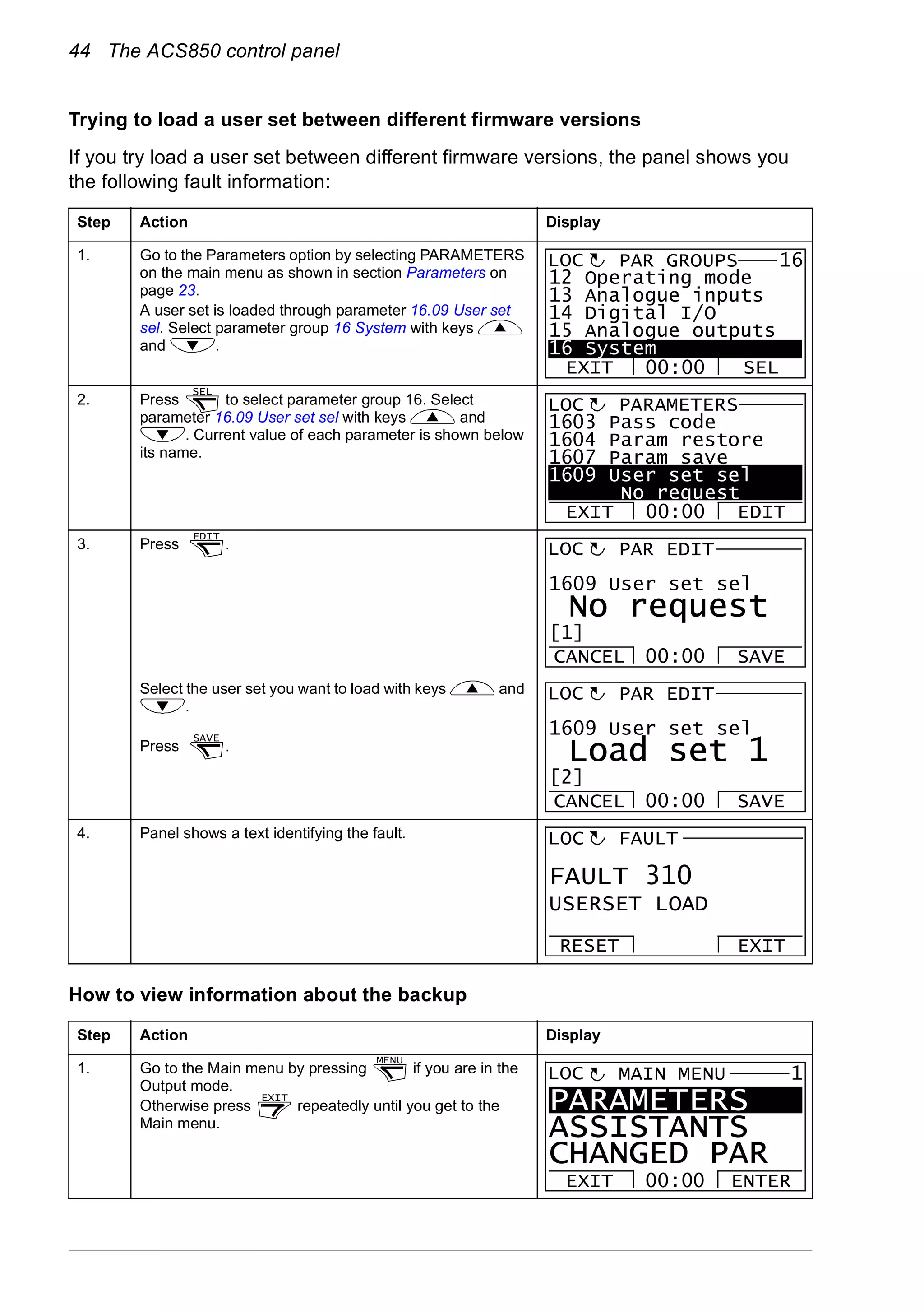 44 The ACS850 control panel
Trying to load a user set between different firmware versions
If you try load a user set between different firmware versions, the panel shows you
the following fault information:
How to view information about the backup
Step Action Display
1. Go to the Parameters option by selecting PARAMETERS
on the main menu as shown in section Parameters on
page 23.
A user set is loaded through parameter 16.09 User set
sel. Select parameter group 16 System with keys
and .
2. Press to select parameter group 16. Select
parameter 16.09 User set sel with keys and
. Current value of each parameter is shown below
its name.
3. Press .
Select the user set you want to load with keys and
.
Press .
4. Panel shows a text identifying the fault.
Step Action Display
1. Go to the Main menu by pressing if you are in the
Output mode.
Otherwise press repeatedly until you get to the
Main menu.
EXIT SEL00:00
12 Operating mode
13 Analogue inputs
14 Digital I/O
15 Analogue outputs
16 System
PAR GROUPS 16LOC
SEL
1603 Pass code9901
1604 Param restore
1607 Param save
1609 User set sel
No request
PARAMETERS
EXIT EDIT00:00
LOC
EDIT
1609 User set sel
PAR EDIT
No request
CANCEL SAVE00:00
[1]
LOC
SAVE
1609 User set sel
PAR EDIT
Load set 1
CANCEL SAVE00:00
[2]
LOC
FAULT 310
USERSET LOAD
FAULT
RESET EXIT
LOC
MENU
EXIT
PARAMETERS
ASSISTANTS
CHANGED PAR
EXIT ENTER00:00
MAIN MENU 1LOC
 