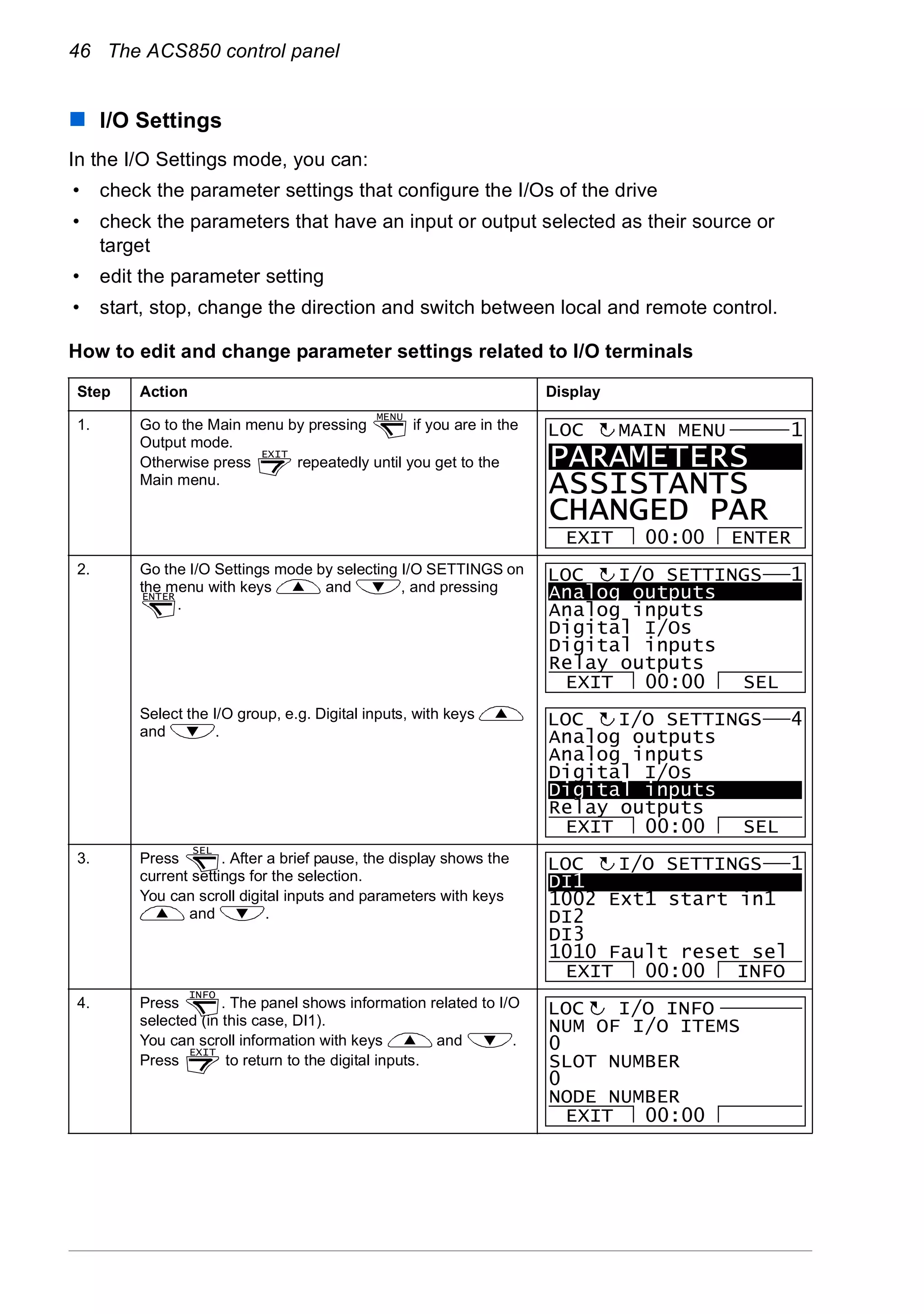 46 The ACS850 control panel
I/O Settings
In the I/O Settings mode, you can:
• check the parameter settings that configure the I/Os of the drive
• check the parameters that have an input or output selected as their source or
target
• edit the parameter setting
• start, stop, change the direction and switch between local and remote control.
How to edit and change parameter settings related to I/O terminals
Step Action Display
1. Go to the Main menu by pressing if you are in the
Output mode.
Otherwise press repeatedly until you get to the
Main menu.
2. Go the I/O Settings mode by selecting I/O SETTINGS on
the menu with keys and , and pressing
.
Select the I/O group, e.g. Digital inputs, with keys
and .
3. Press . After a brief pause, the display shows the
current settings for the selection.
You can scroll digital inputs and parameters with keys
and .
4. Press . The panel shows information related to I/O
selected (in this case, DI1).
You can scroll information with keys and .
Press to return to the digital inputs.
MENU
EXIT
PARAMETERS
ASSISTANTS
CHANGED PAR
EXIT ENTER00:00
MAIN MENU 1LOC
ENTER Analog outputs
Analog inputs
Digital I/Os
Digital inputs
Relay outputs
EXIT SEL00:00
I/O SETTINGS 1LOC
Analog outputs
Analog inputs
Digital I/Os
Digital inputs
Relay outputs
EXIT SEL00:00
I/O SETTINGS 4LOC
SEL
DI1
1002 Ext1 start in1
DI2
DI3
1010 Fault reset sel
I/O SETTINGS 1LOC
EXIT INFO00:00
INFO
EXIT
LOC
EXIT 00:00
NUM OF I/O ITEMS
0
SLOT NUMBER
0
NODE NUMBER
I/O INFO
 