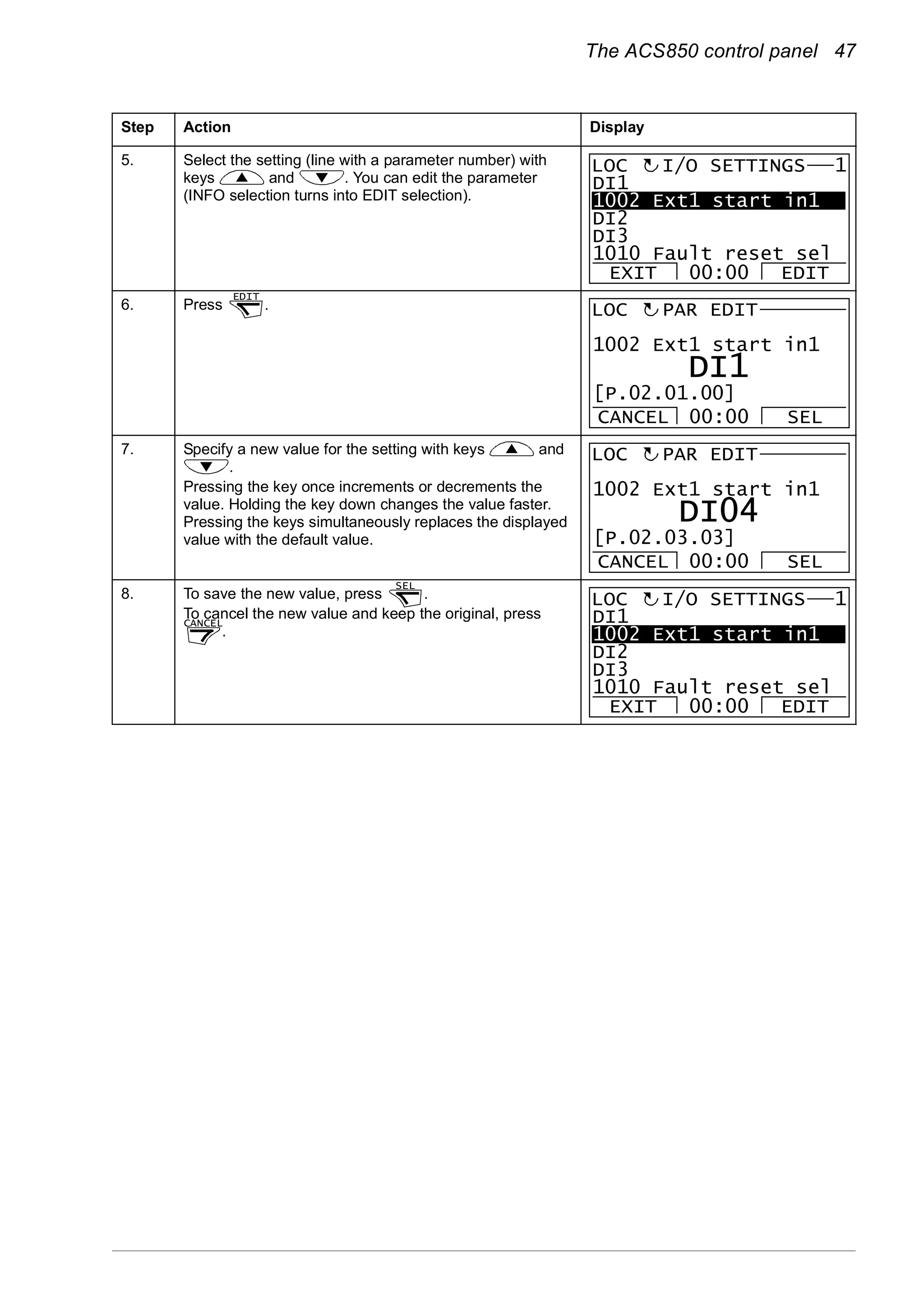 The ACS850 control panel 47
5. Select the setting (line with a parameter number) with
keys and . You can edit the parameter
(INFO selection turns into EDIT selection).
6. Press .
7. Specify a new value for the setting with keys and
.
Pressing the key once increments or decrements the
value. Holding the key down changes the value faster.
Pressing the keys simultaneously replaces the displayed
value with the default value.
8. To save the new value, press .
To cancel the new value and keep the original, press
.
Step Action Display
DI1
1002 Ext1 start in1
DI2
DI3
1010 Fault reset sel
I/O SETTINGS 1LOC
EXIT EDIT00:00
EDIT
1002 Ext1 start in1
PAR EDIT
DI1
CANCEL SEL00:00
[P.02.01.00]
LOC
1002 Ext1 start in1
PAR EDIT
DI04
CANCEL SEL00:00
[P.02.03.03]
LOC
SEL
CANCEL DI1
1002 Ext1 start in1
DI2
DI3
1010 Fault reset sel
I/O SETTINGS 1LOC
EXIT EDIT00:00
 