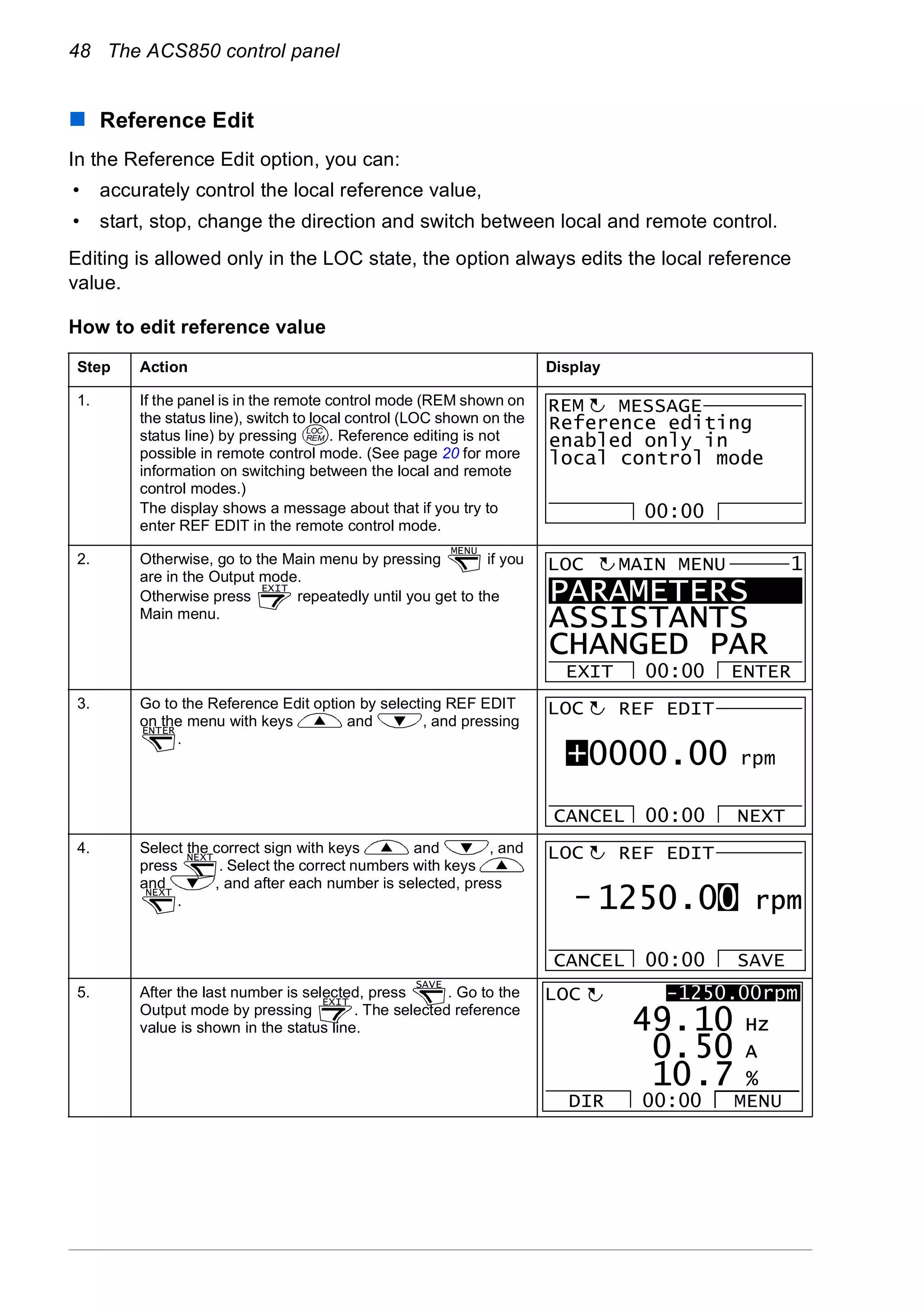 48 The ACS850 control panel
Reference Edit
In the Reference Edit option, you can:
• accurately control the local reference value,
• start, stop, change the direction and switch between local and remote control.
Editing is allowed only in the LOC state, the option always edits the local reference
value.
How to edit reference value
Step Action Display
1. If the panel is in the remote control mode (REM shown on
the status line), switch to local control (LOC shown on the
status line) by pressing . Reference editing is not
possible in remote control mode. (See page 20 for more
information on switching between the local and remote
control modes.)
The display shows a message about that if you try to
enter REF EDIT in the remote control mode.
2. Otherwise, go to the Main menu by pressing if you
are in the Output mode.
Otherwise press repeatedly until you get to the
Main menu.
3. Go to the Reference Edit option by selecting REF EDIT
on the menu with keys and , and pressing
.
4. Select the correct sign with keys and , and
press . Select the correct numbers with keys
and , and after each number is selected, press
.
5. After the last number is selected, press . Go to the
Output mode by pressing . The selected reference
value is shown in the status line.
LOC
REM
Reference editing
enabled only in
local control mode
MESSAGEREM
00:00
MENU
EXIT
PARAMETERS
ASSISTANTS
CHANGED PAR
EXIT ENTER00:00
MAIN MENU 1LOC
ENTER
0000.00 rpm+
REF EDIT
CANCEL NEXT00:00
LOC
NEXT
NEXT
1250.00 rpm-
REF EDIT
CANCEL SAVE00:00
LOC
SAVE
EXIT
-1250.00rpm
50 A
10 Hz
7 %10.
0.
49.
LOC
DIR MENU00:00
 