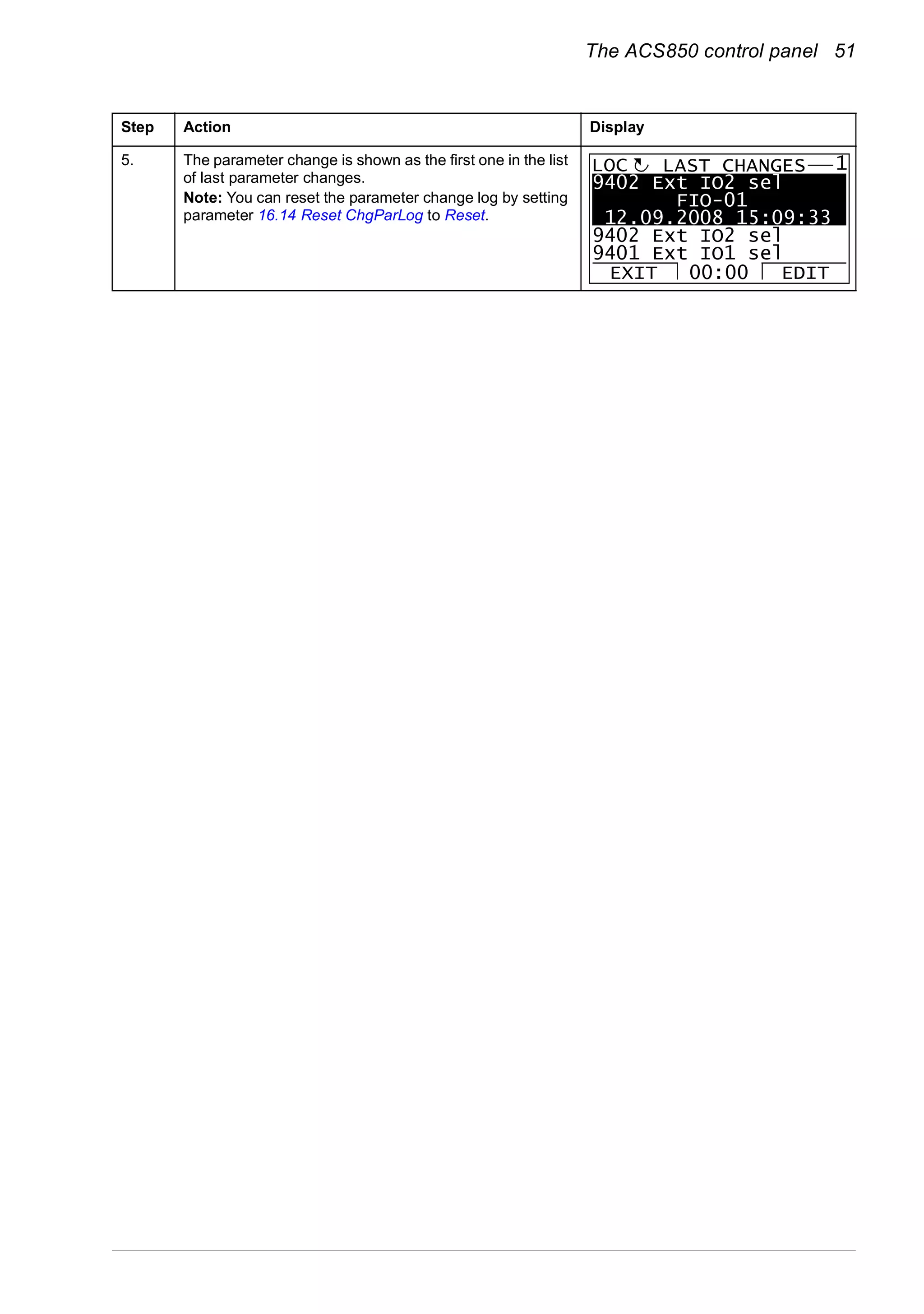 The ACS850 control panel 51
5. The parameter change is shown as the first one in the list
of last parameter changes.
Note: You can reset the parameter change log by setting
parameter 16.14 Reset ChgParLog to Reset.
Step Action Display
9402 Ext IO2 sel
FIO-01
12.09.2008 15:09:33
9402 Ext IO2 sel
9401 Ext IO1 sel
LAST CHANGES
EXIT EDIT00:00
LOC 1
 