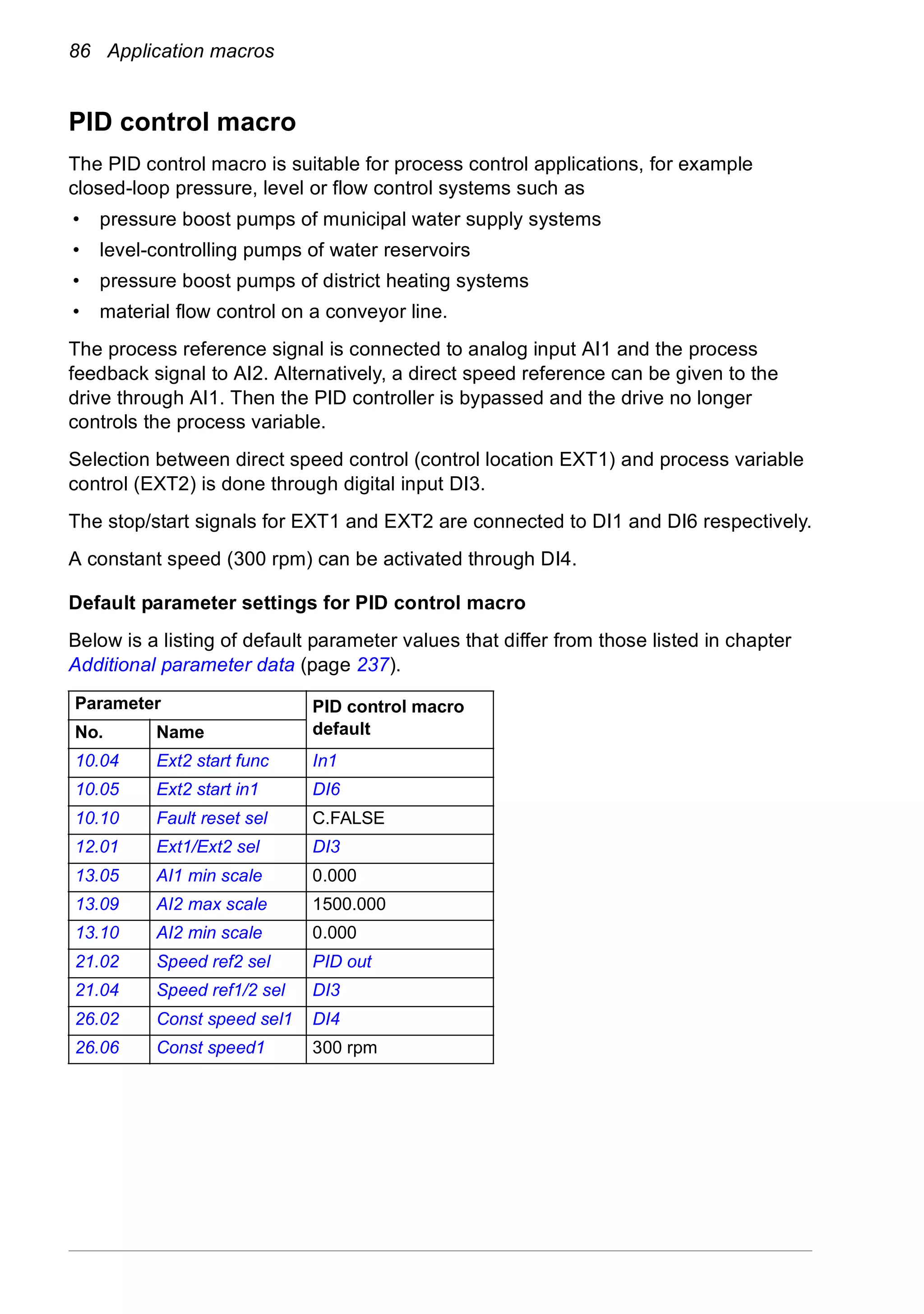 86 Application macros
PID control macro
The PID control macro is suitable for process control applications, for example
closed-loop pressure, level or flow control systems such as
• pressure boost pumps of municipal water supply systems
• level-controlling pumps of water reservoirs
• pressure boost pumps of district heating systems
• material flow control on a conveyor line.
The process reference signal is connected to analog input AI1 and the process
feedback signal to AI2. Alternatively, a direct speed reference can be given to the
drive through AI1. Then the PID controller is bypassed and the drive no longer
controls the process variable.
Selection between direct speed control (control location EXT1) and process variable
control (EXT2) is done through digital input DI3.
The stop/start signals for EXT1 and EXT2 are connected to DI1 and DI6 respectively.
A constant speed (300 rpm) can be activated through DI4.
Default parameter settings for PID control macro
Below is a listing of default parameter values that differ from those listed in chapter
Additional parameter data (page 237).
Parameter PID control macro
defaultNo. Name
10.04 Ext2 start func In1
10.05 Ext2 start in1 DI6
10.10 Fault reset sel C.FALSE
12.01 Ext1/Ext2 sel DI3
13.05 AI1 min scale 0.000
13.09 AI2 max scale 1500.000
13.10 AI2 min scale 0.000
21.02 Speed ref2 sel PID out
21.04 Speed ref1/2 sel DI3
26.02 Const speed sel1 DI4
26.06 Const speed1 300 rpm
 
