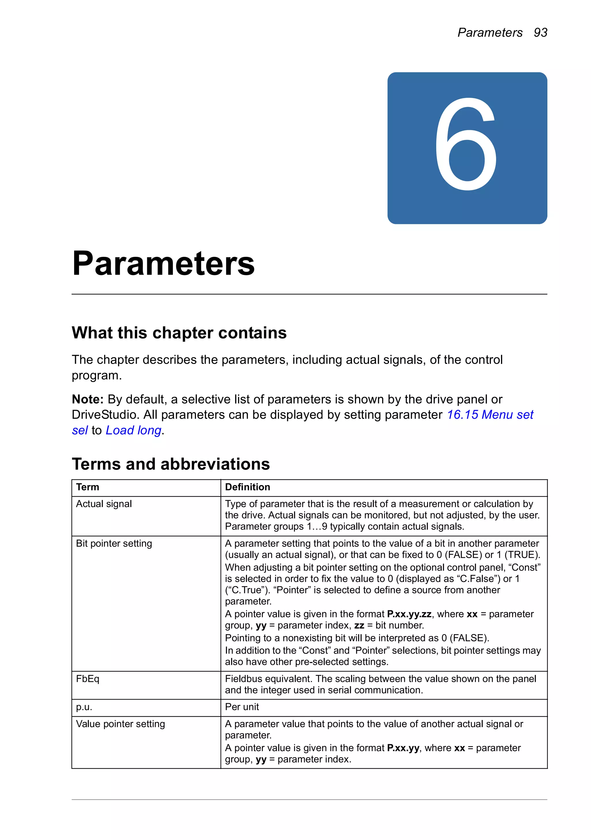 Parameters 93
6
Parameters
What this chapter contains
The chapter describes the parameters, including actual signals, of the control
program.
Note: By default, a selective list of parameters is shown by the drive panel or
DriveStudio. All parameters can be displayed by setting parameter 16.15 Menu set
sel to Load long.
Terms and abbreviations
Term Definition
Actual signal Type of parameter that is the result of a measurement or calculation by
the drive. Actual signals can be monitored, but not adjusted, by the user.
Parameter groups 1…9 typically contain actual signals.
Bit pointer setting A parameter setting that points to the value of a bit in another parameter
(usually an actual signal), or that can be fixed to 0 (FALSE) or 1 (TRUE).
When adjusting a bit pointer setting on the optional control panel, “Const”
is selected in order to fix the value to 0 (displayed as “C.False”) or 1
(“C.True”). “Pointer” is selected to define a source from another
parameter.
A pointer value is given in the format P.xx.yy.zz, where xx = parameter
group, yy = parameter index, zz = bit number.
Pointing to a nonexisting bit will be interpreted as 0 (FALSE).
In addition to the “Const” and “Pointer” selections, bit pointer settings may
also have other pre-selected settings.
FbEq Fieldbus equivalent. The scaling between the value shown on the panel
and the integer used in serial communication.
p.u. Per unit
Value pointer setting A parameter value that points to the value of another actual signal or
parameter.
A pointer value is given in the format P.xx.yy, where xx = parameter
group, yy = parameter index.
 