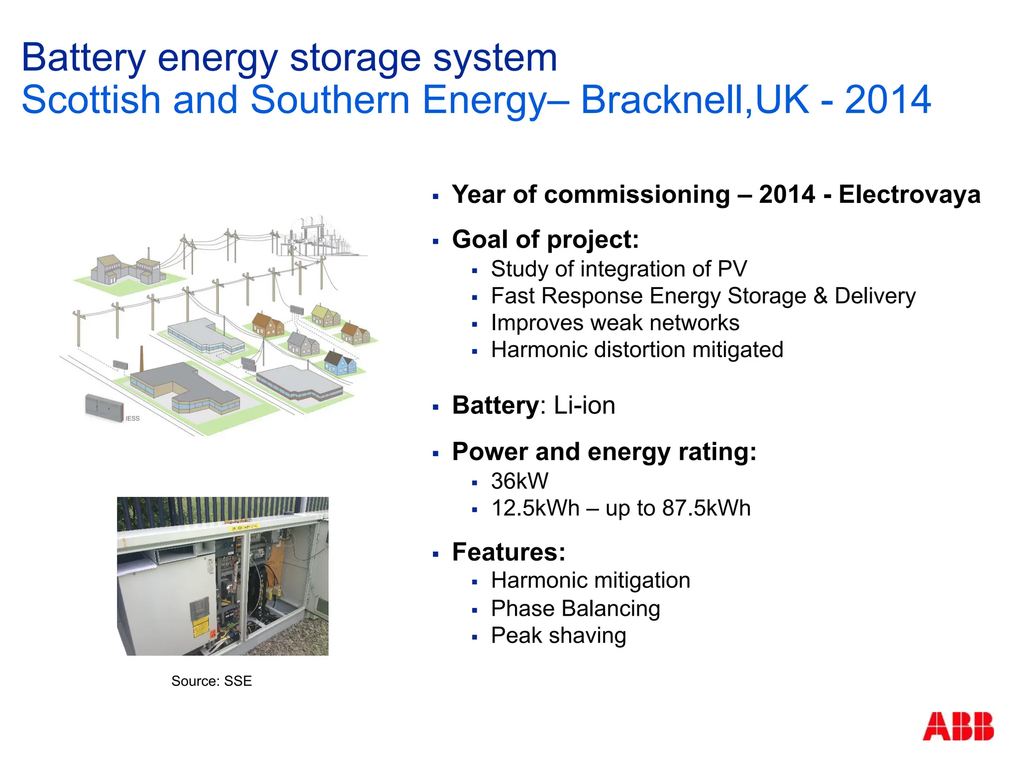 ABB - Battery+Energy+Storage+System+-+The+power+to+control+energy,+Ved ...