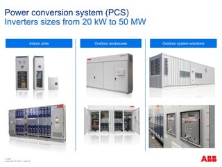ABB - Battery+Energy+Storage+System+-+The+power+to+control+energy,+Ved ...