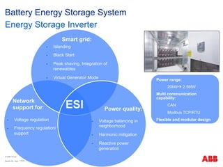 ABB - Battery+Energy+Storage+System+-+The+power+to+control+energy,+Ved ...