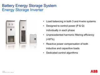ABB - Battery+Energy+Storage+System+-+The+power+to+control+energy,+Ved ...