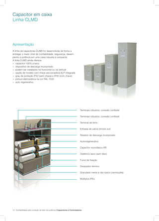 12 Confiabilidade para correção de fator de potência | Capacitores e Controladores
Apresentação
A linha de capacitores CLMD foi desenvolvida de forma a
entregar o maior nível de confiabilidade, segurança, desem-
penho e potência em uma caixa robusta e compacta.
A linha CLMD ainda oferece:
− capacitor 100% a seco
− dispositivo de descarga incorporado
− podem ser instalados na horizontal ou na vertical
− opção de modelo com chave seccionadora XLP integrada
− grau de proteção IP42 (sem chave) e IP30 (com chave)
− pintura eletrostática na cor RAL 7032
− auto regenerativo
Capacitor em caixa
Linha CLMD
Furos de fixação
Granulado inerte e não tóxico (vermiculita)
Múltiplos IPEs
Terminais robustos: conexão confiável
Terminais robustos: conexão confiável
Resistor de descarga incorporado
Autorregenerativo
Dielétrico seco (sem óleo)
Entrada de cabos (knock out)
Terminal de terra
Capacitor monofásico IPE
Dissipador térmico
 