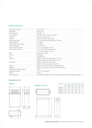 Capacitores e Controladores | Confiabilidade para correção de fator de potência 13
Dados técnicos
Expectativa de vida útil 130.000 horas
Impregnação Resina seca
Normas aplicáveis IEC 60831-1/-2
Faixa de tensão 220 a 525 V (até 1.000 V sob consulta)
Frequência 60 Hz (50 hz sob consulta)
Conexão Trifásico (monofásico sob consulta)
Potências disponíveis 1,5 a 100 kvar (potências especiais sob consulta)
Perdas (dielétrico) <0,2 W/kvar
Perdas (resistor de descarga) <0,3 W/kvar
Tempo de descarga 50 V em 1 minuto
Corrente máxima permitida 1,3 x Icn para operação contínua
Tensão máxima permitida 1,1 x Un por 8 horas a cada 24 horas
1,3 x Un por no máximo 1 minuto
Caixa Chapa de aço zincado
Pintura Eletrostática
Cor Bege RAL 7032
Terminais CLMD 43, 53, 63 e 83: parafusos M6, 8, 10 ou 12
CLMD13: terminais para cabos de até 16 mm²
Aterramento CLMD 43, 53, 63 e 83: parafuso M8
CLMD13: terminais para cabos de até 6 mm²
Fixação Pela base do capacitor através de duas abas laterais
Instalação Abrigada ou ao tempo (sob consulta), Vertical/Horizontal
Distância mínima entre unidades 50 mm
Temperatura ambiente -25°C / +55°C (Classe D)
Altitude 2.000 m
Grau de proteção IP42 (sem seccionadora XLP), IP30 (com seccionadora XLP), IP54 (instalação ao tempo)
Dimensões em mm
CLMD13
CLMD43, 53, 63, 83
182 80
262
167 80
100
117
L2 155
Ø
H
L1 D
L3
Tipo H L1 L2 L3 D Ø
(mm) (mm) (mm) (mm) (mm) (mm)
CLMD 43 275 266 180 226 152 37
CLMD 53 310 436 350 396 152 37
CLMD 63 485 436 350 396 152 47
CLMD 83 670 436 350 396 152 47
 