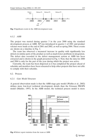 Empir Software Eng (2006) 11: 203–225                                              215




Fig. 3 Signiﬁcant events in the ABB development team



6.1.2. ABB

The project was started during quarter 3 in the year 2000 using the standard
development process at ABB. XP was introduced in quarter 1 of 2001 and product
releases were made at the end of 2001 and 2002, as well as spring 2004. These events
are shown on a timeline in Fig. 3.
   The team has observed a measured increase in quality with signiﬁcantly less
defects in similar parts of the product as well as much fewer problems in integration.
The defect data recorded in the defect management system at ABB has been
extracted and is shown in the graph presented in Fig. 4. Note that the data for 2000
and 2004 is only for the part of the year during which the project was active.
   Currently, the team has been dispersed as it has completed the project ahead of
schedule and members have been relocated to help other projects that have not able
to comply with their schedule.

6.2. Process

6.2.1. Gate Model Structure

A general observation made is that the ABB stage gate model (Wallin et al., 2002)
deﬁnes more low-level technical development details than the Ericsson PROPS
model (Mulder, 1997). In the ABB model, the technical process model is more




Fig. 4 Defect report statistics from the team at ABB
                                                                              Springer
 