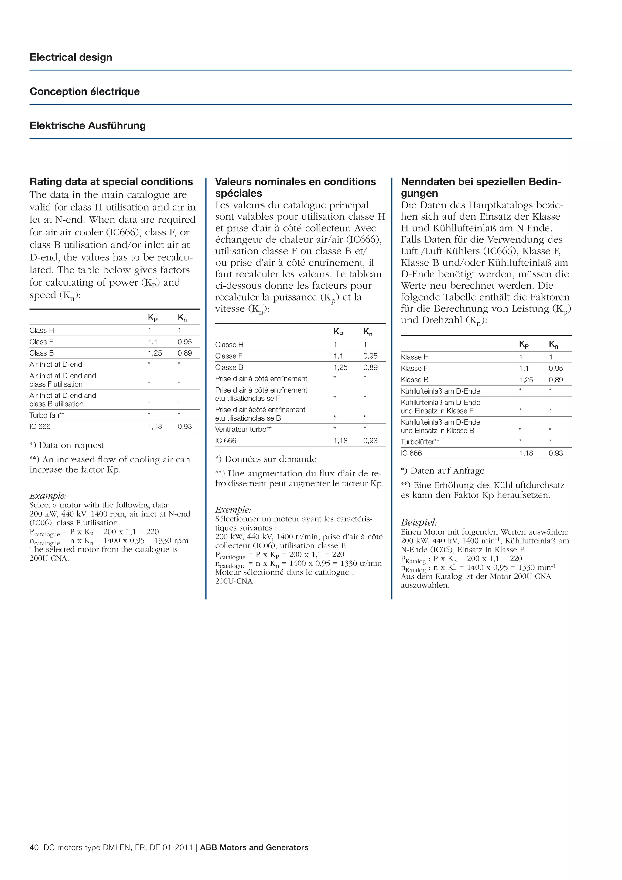 ABB DCMotorsDMICatalog PDF